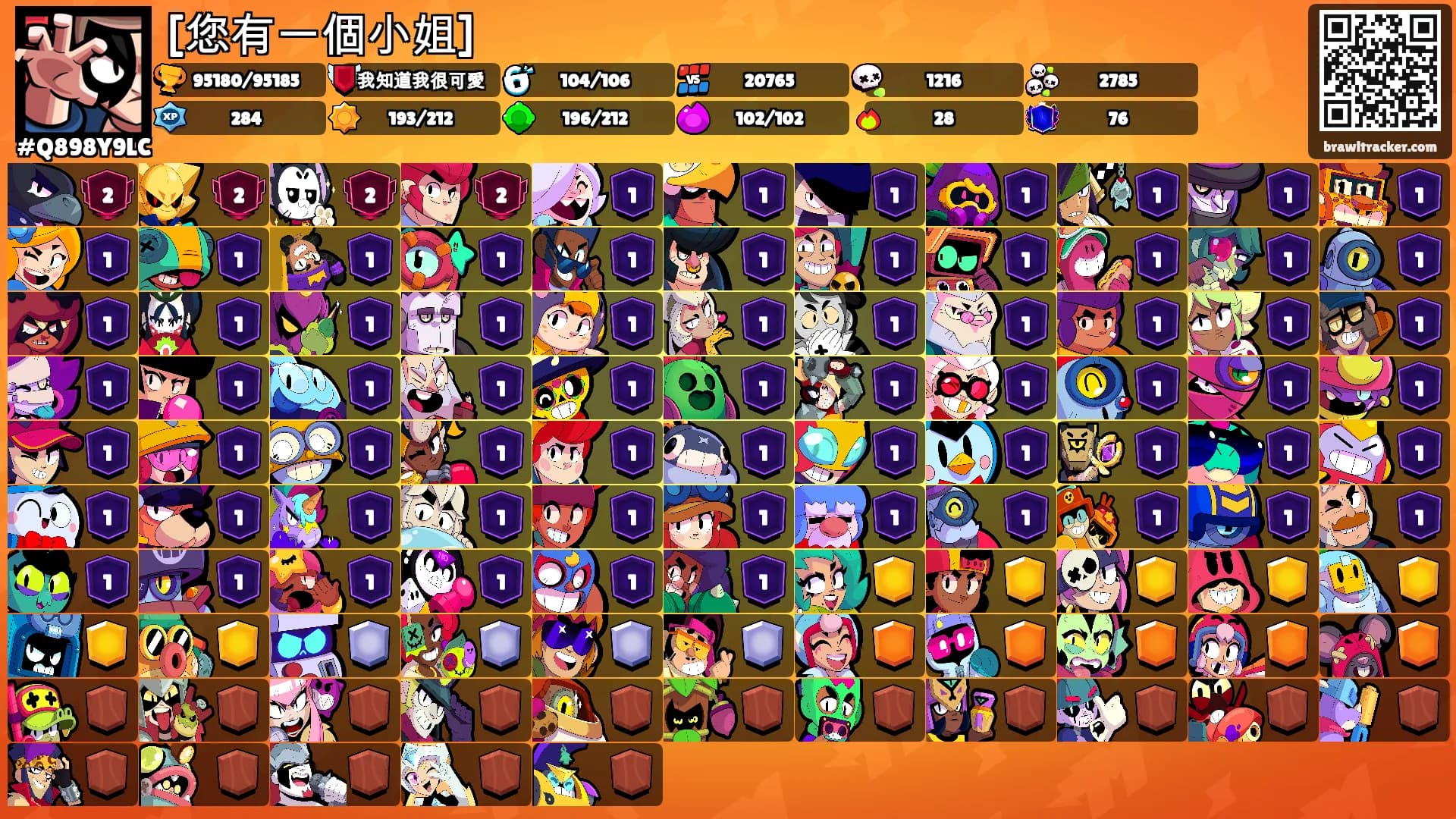 [您有一個小姐]'s Ranks