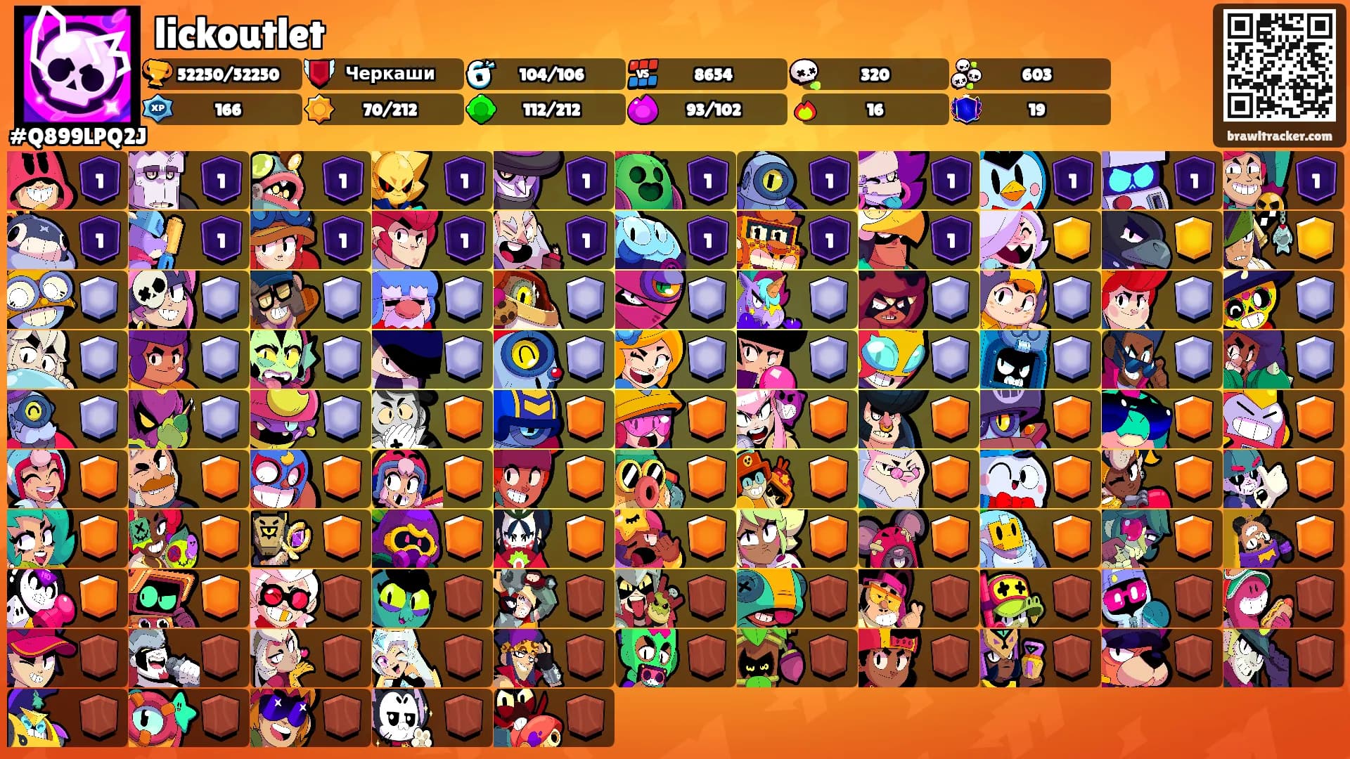 lickoutlet's Ranks