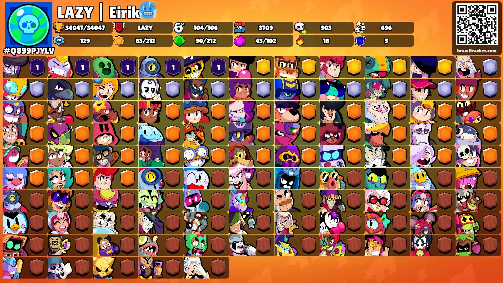 LAZY | Eirik🥶's Ranks