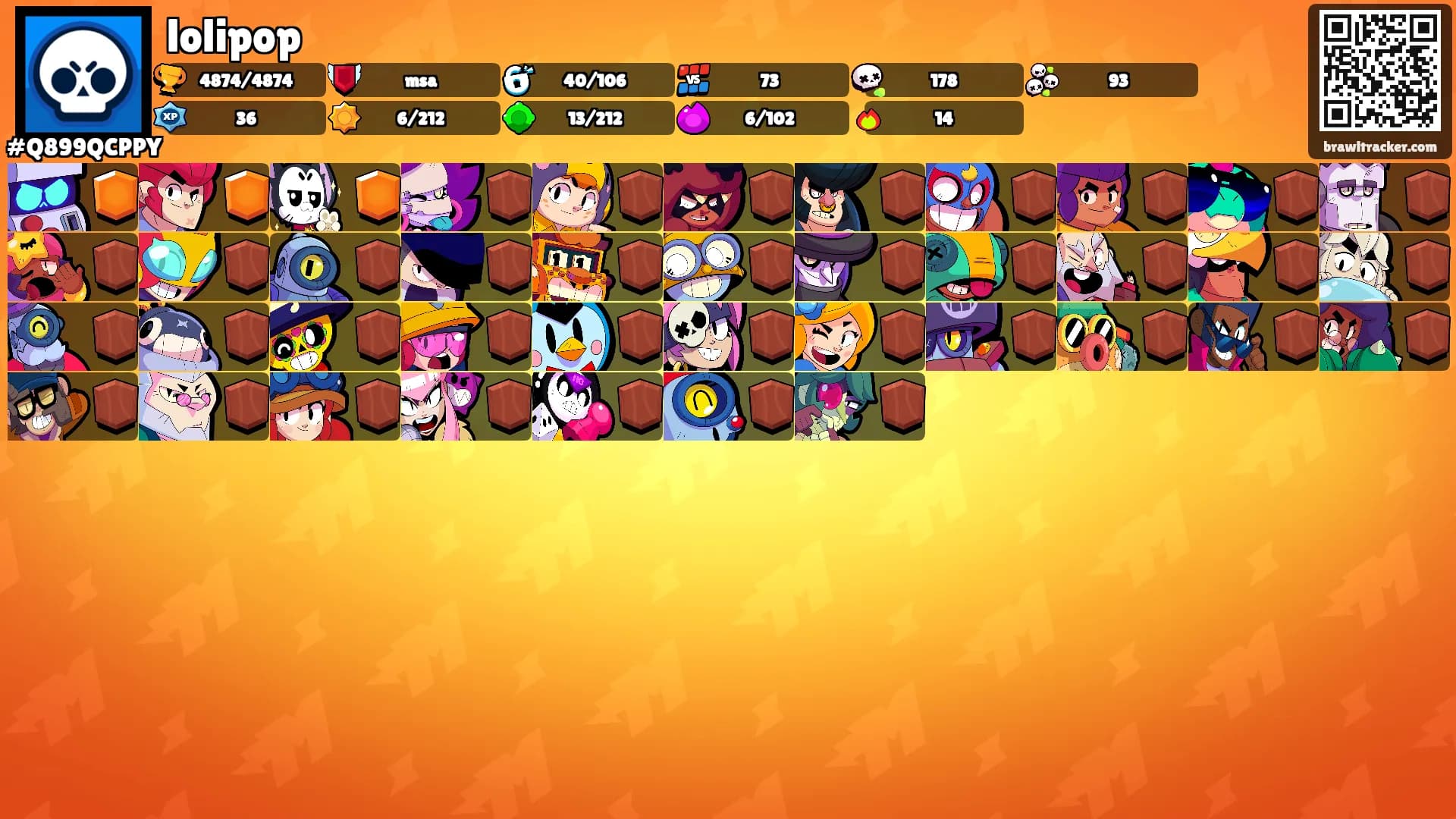 lolipop's Ranks