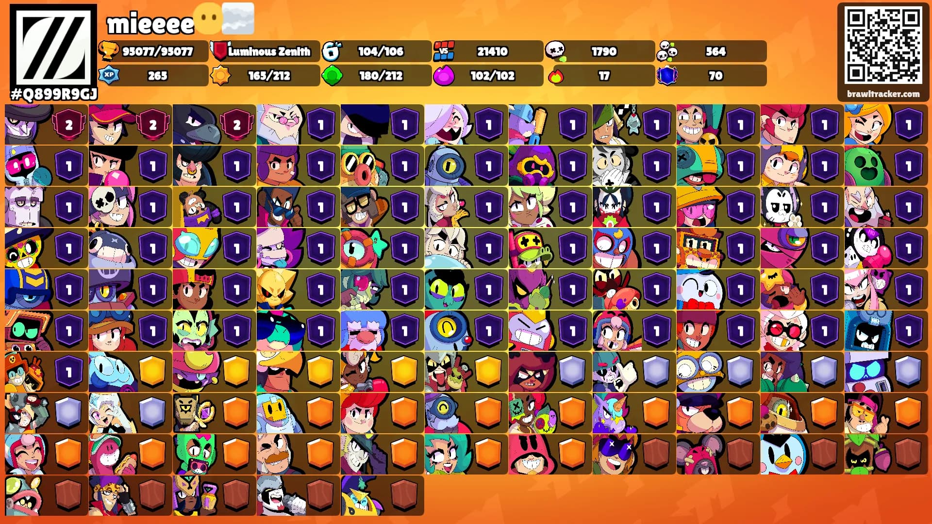mieeee😶‍🌫️'s Ranks