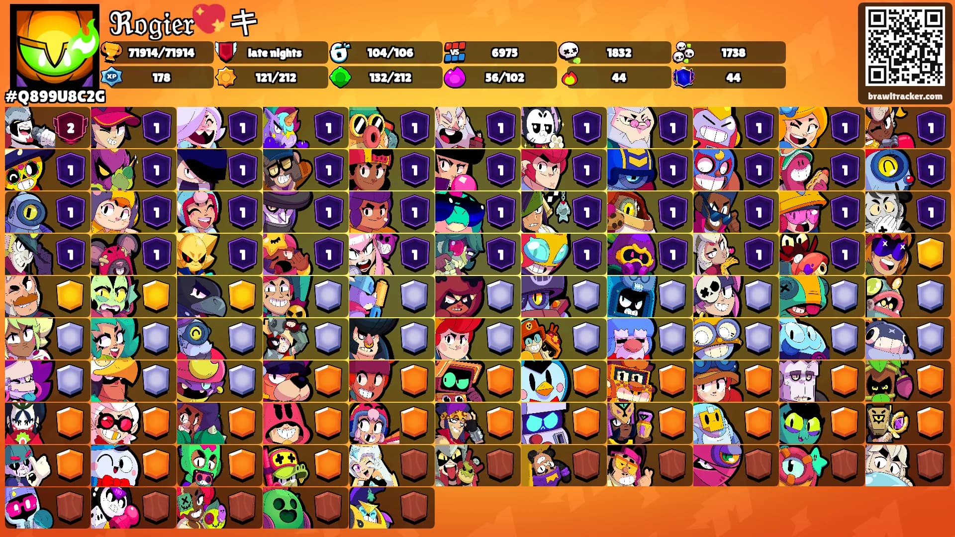 ℜ𝔬𝔤𝔦𝔢𝔯💖 キ's Ranks