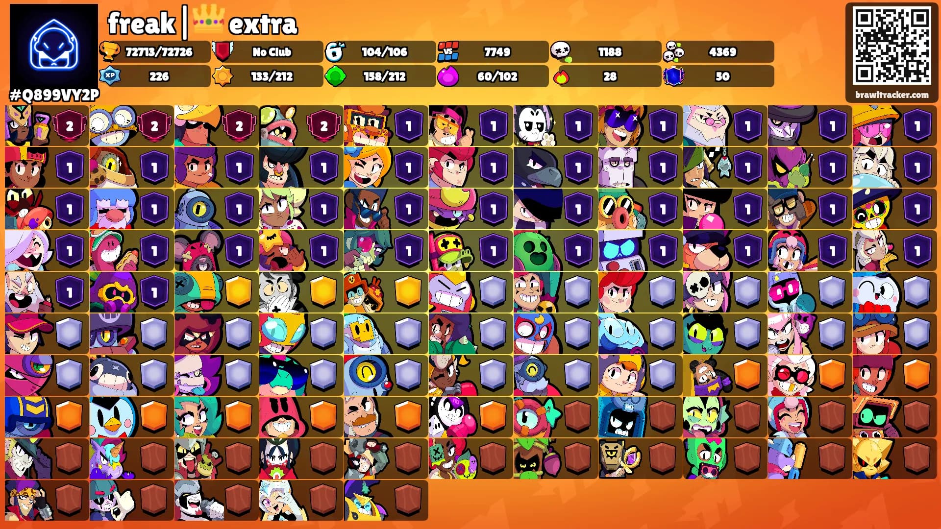 freak|👑 extra's Ranks