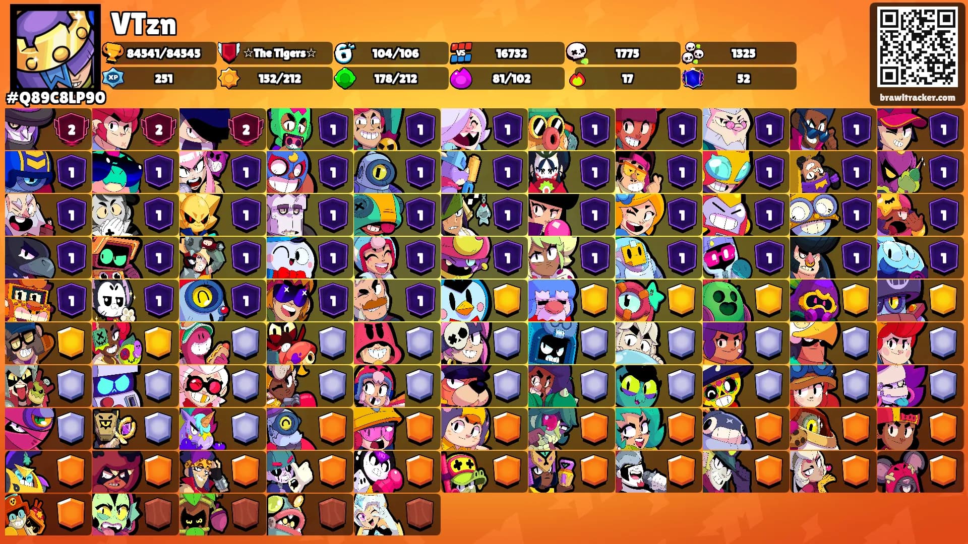 VTzn's Ranks