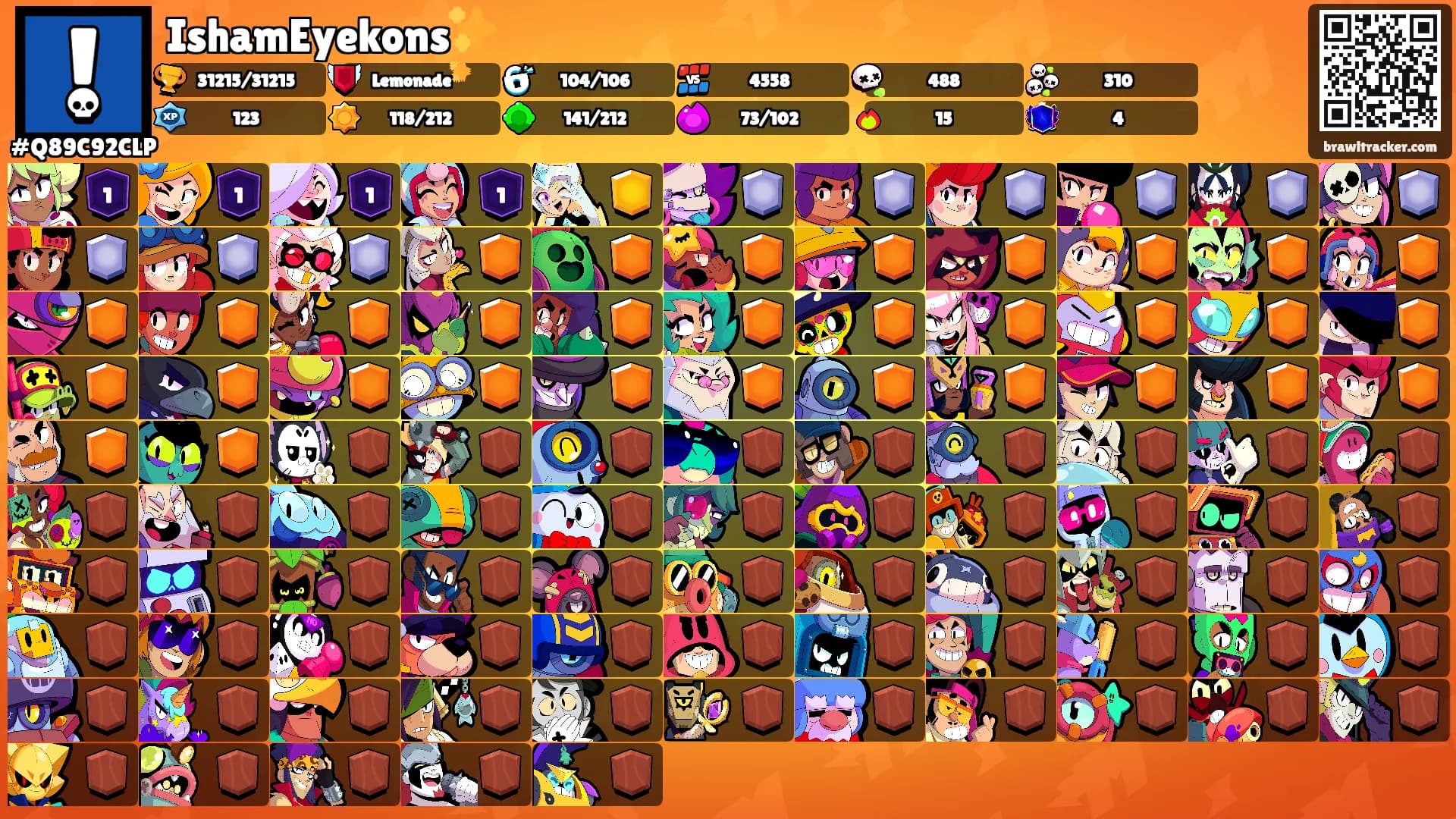 IshamEyekons✨'s Ranks
