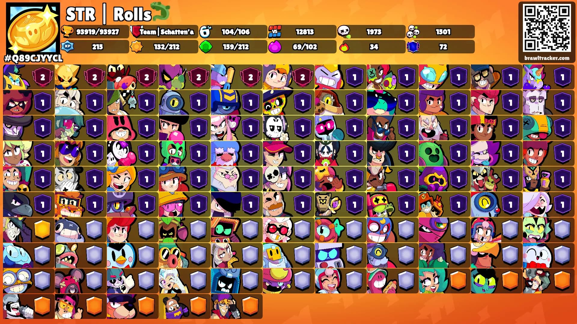 STR | Rolls🦎's Ranks