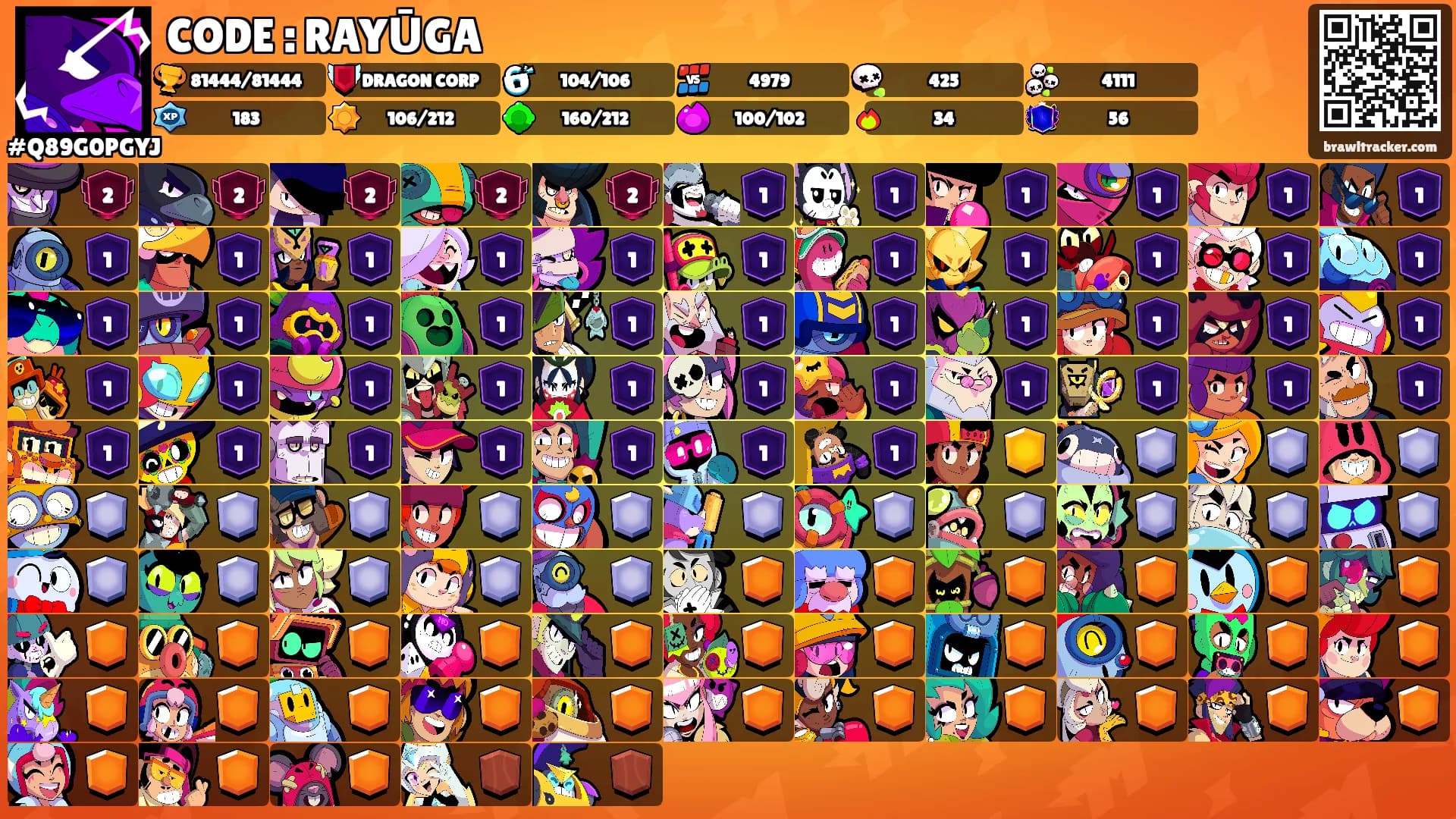 CODE : RAYŪGA's Ranks