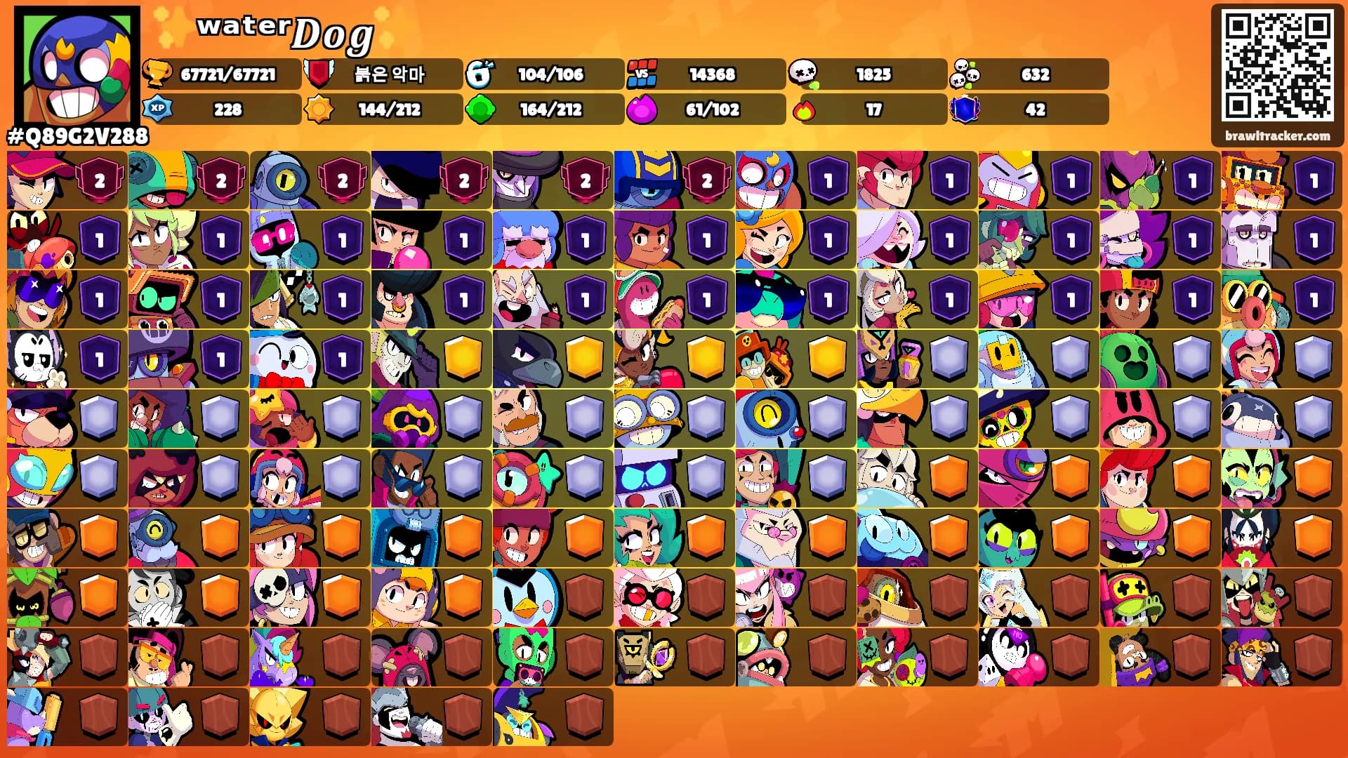 ✨️ʷᵃᵗᵉʳ𝑫𝒐𝒈✨️'s Ranks