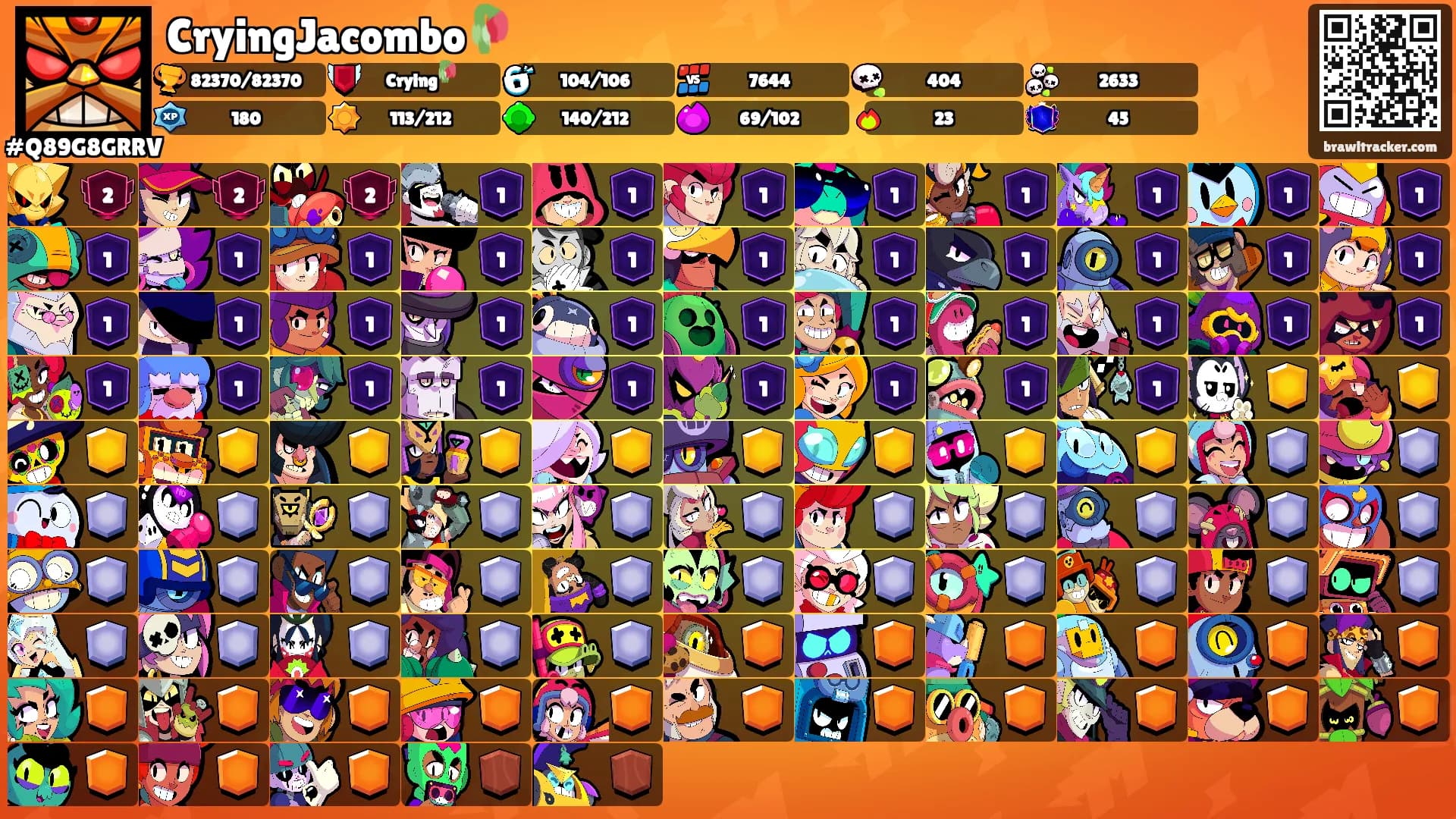 CryingJacombo🥀's Ranks