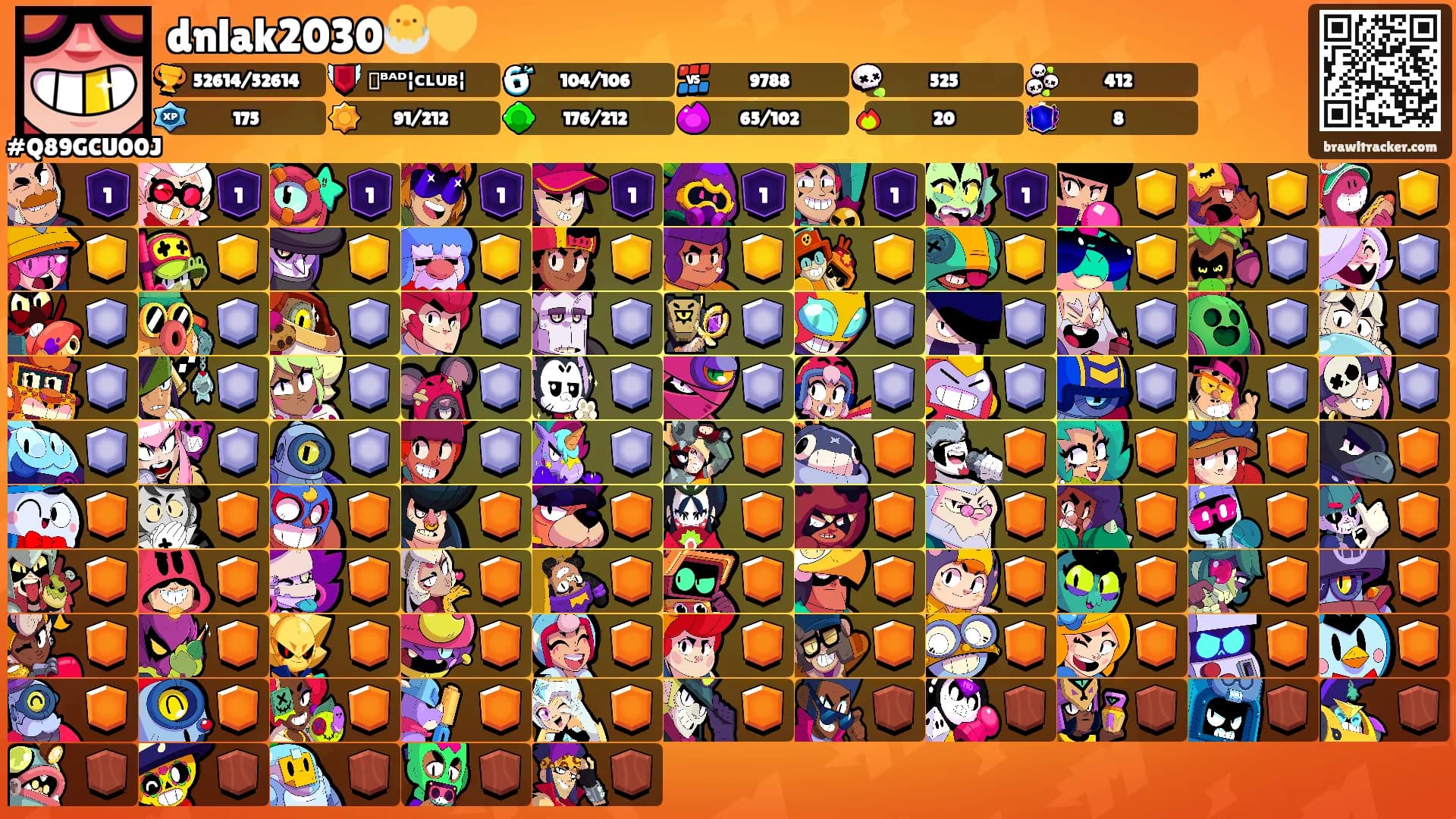 dnlak2030🐣💛's Ranks