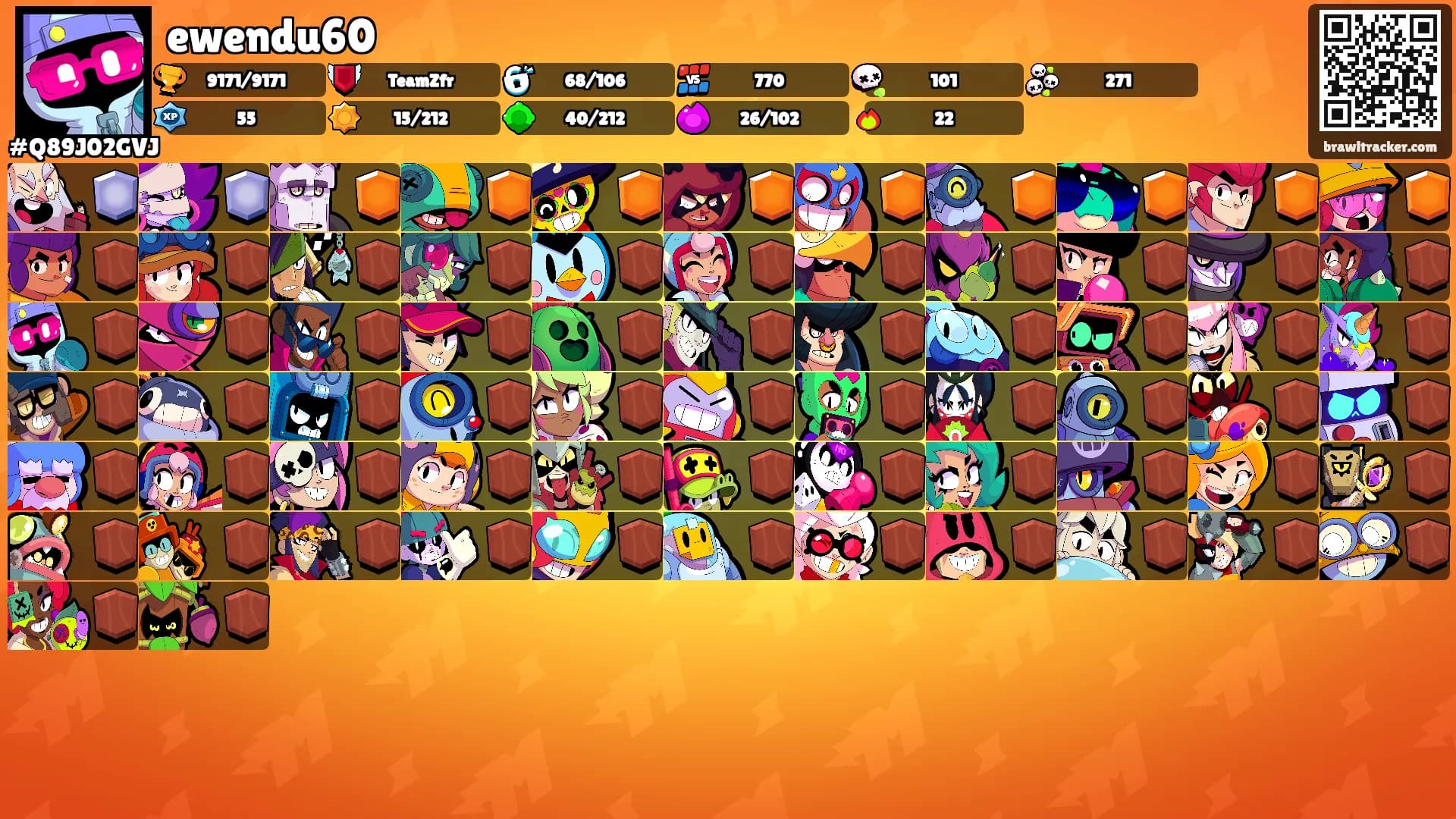 ewendu60's Ranks
