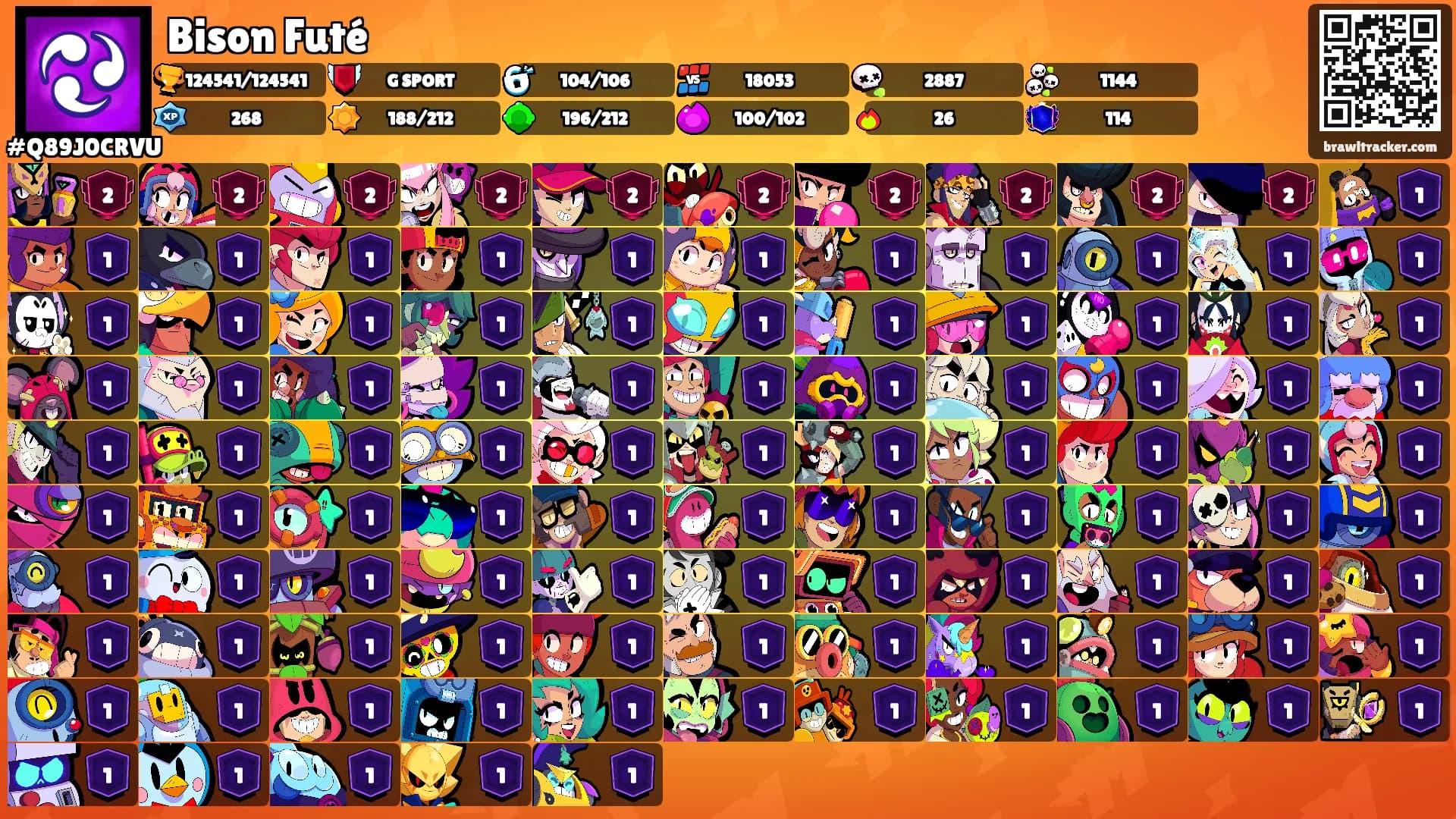 Bison Futé's Ranks
