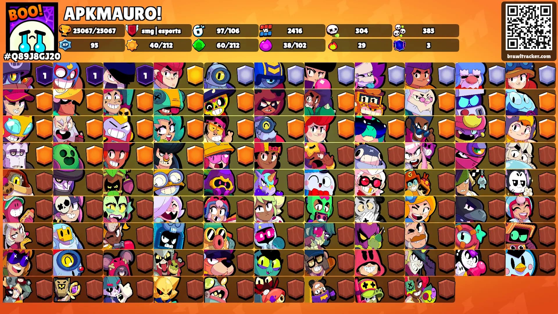 APKMAURO!'s Ranks