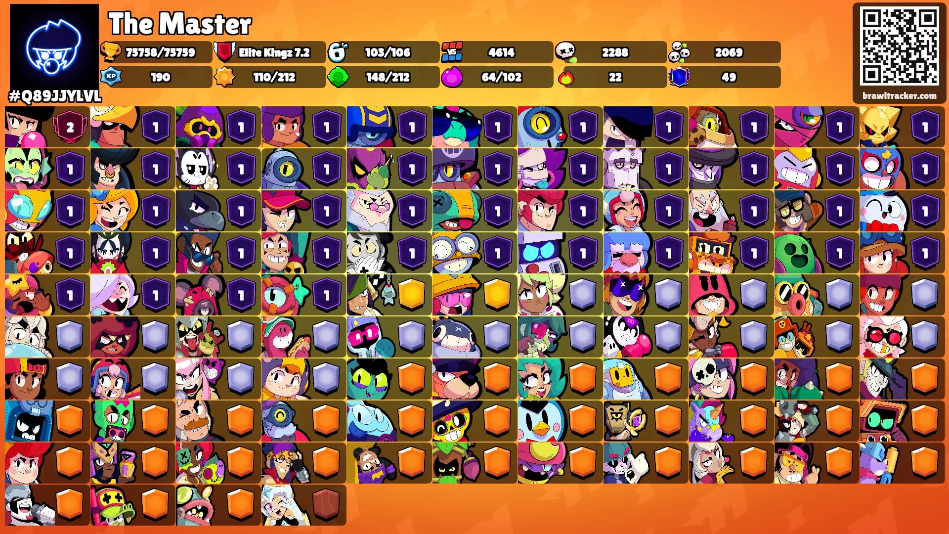 The Master's Ranks