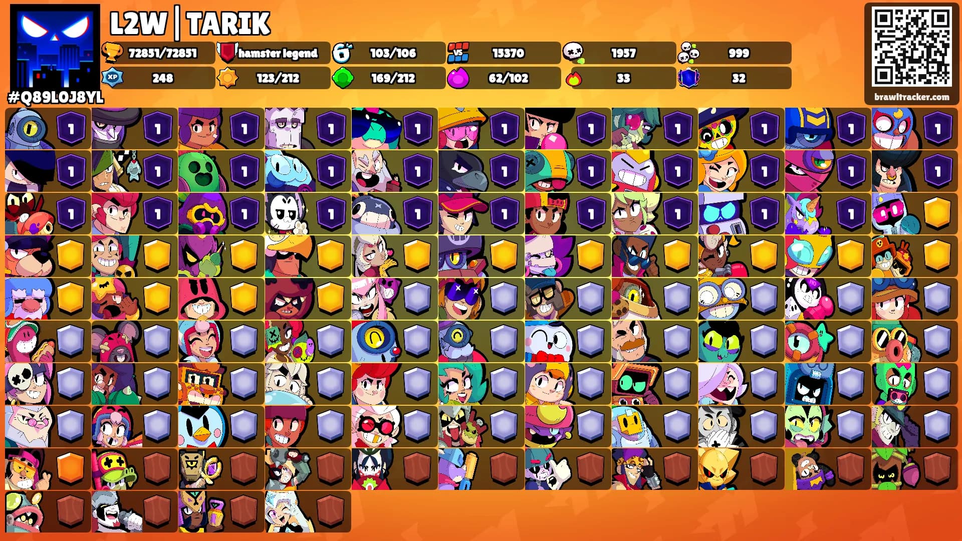 L2W|TARIK's Ranks