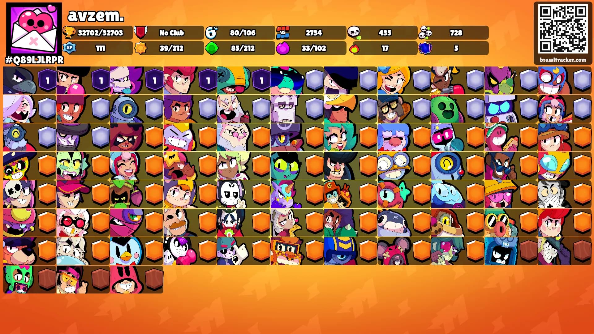 avzem.'s Ranks