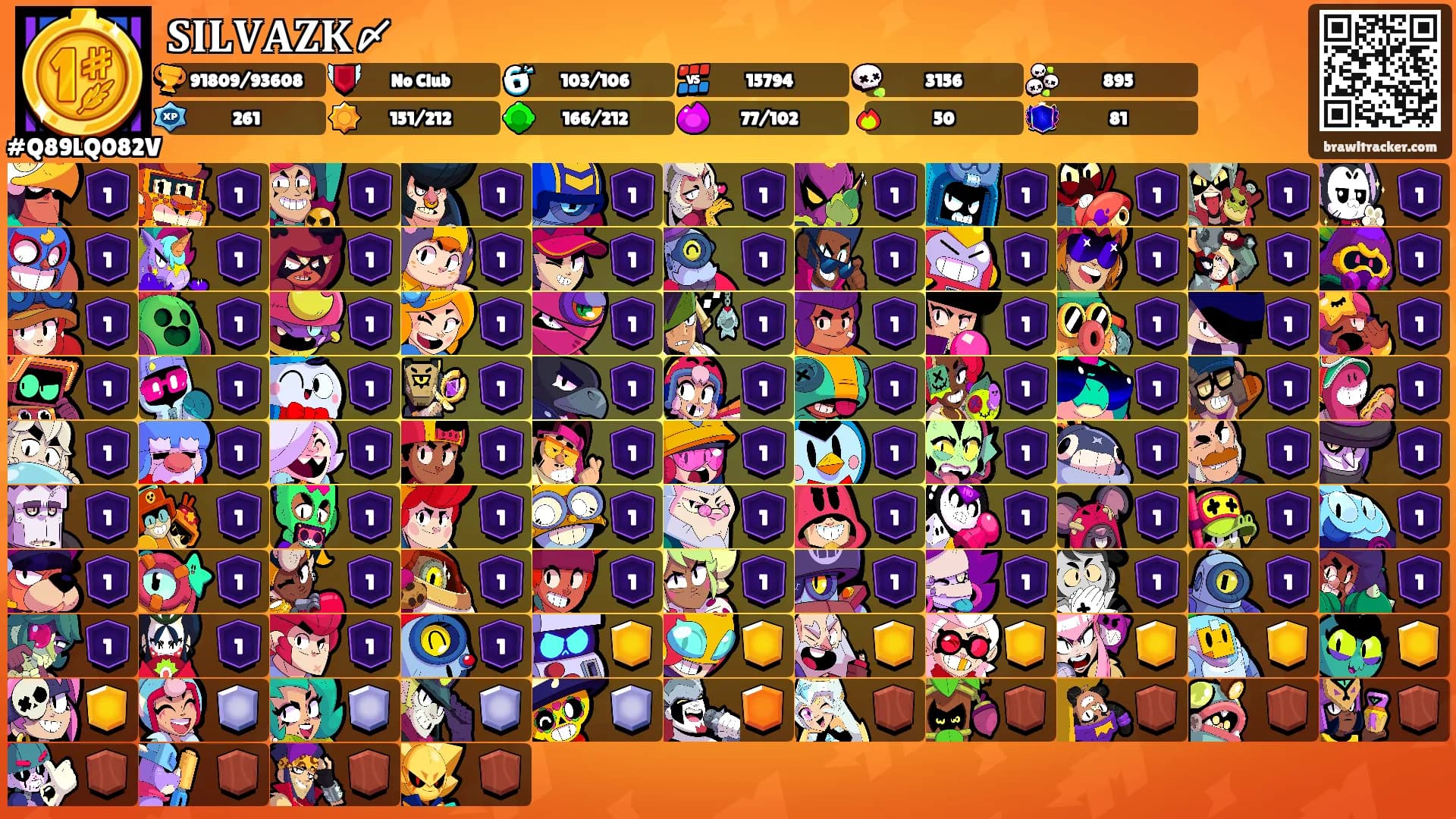 𝐒𝐈𝐋𝐕𝐀𝐙𝐊〆's Ranks
