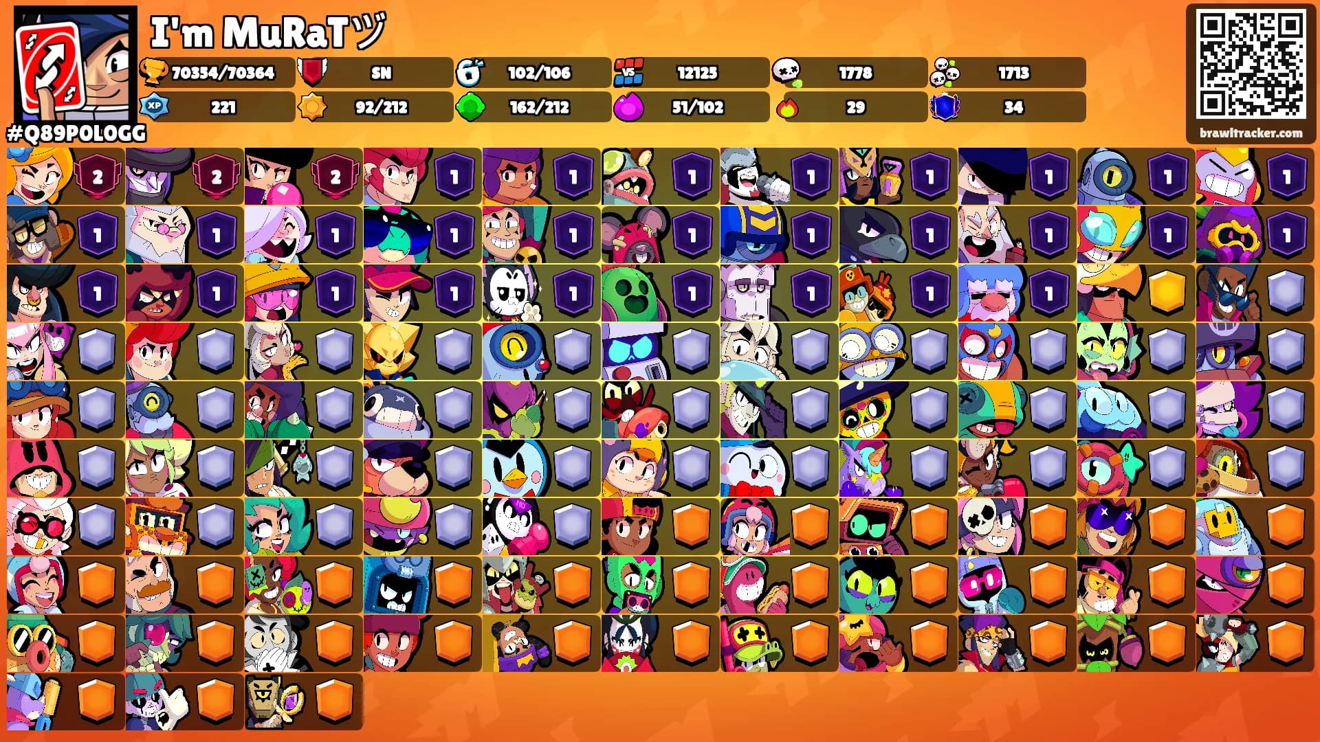 I'm؄MuRaTヅ's Ranks