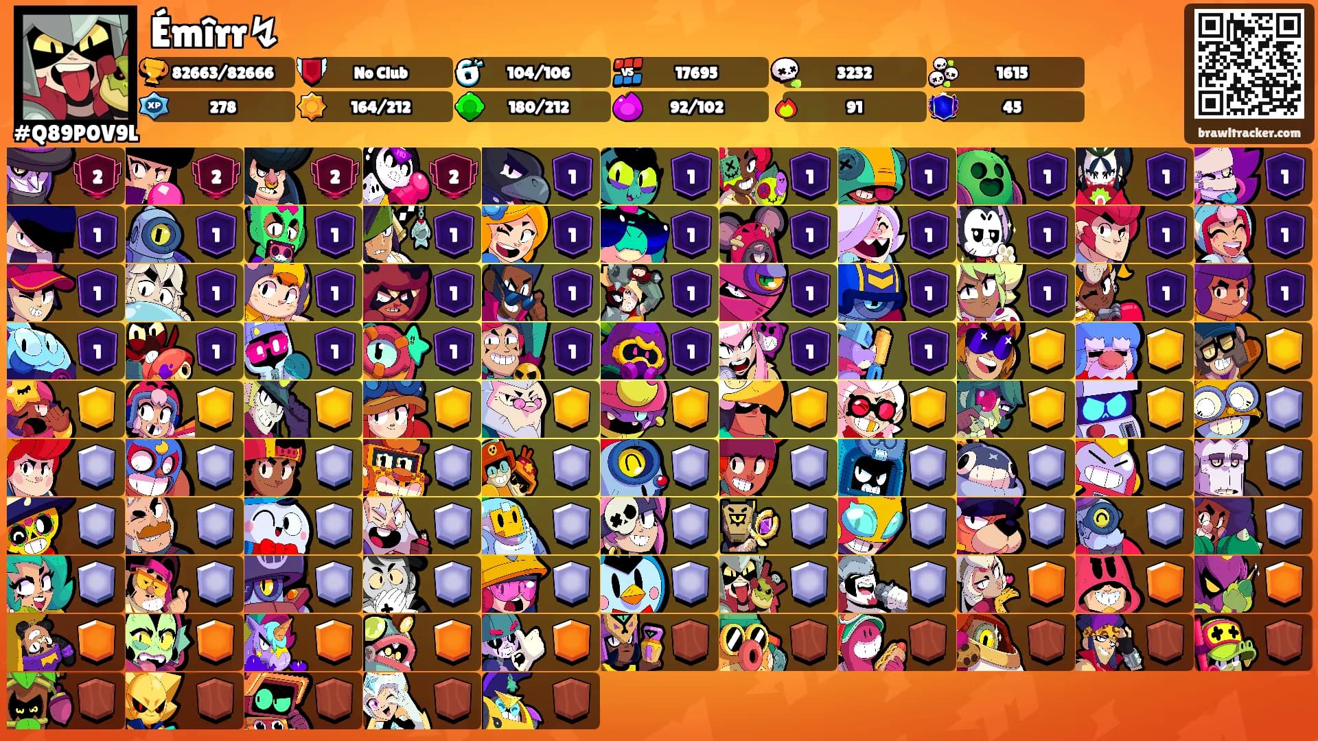 Émîrr↯'s Ranks