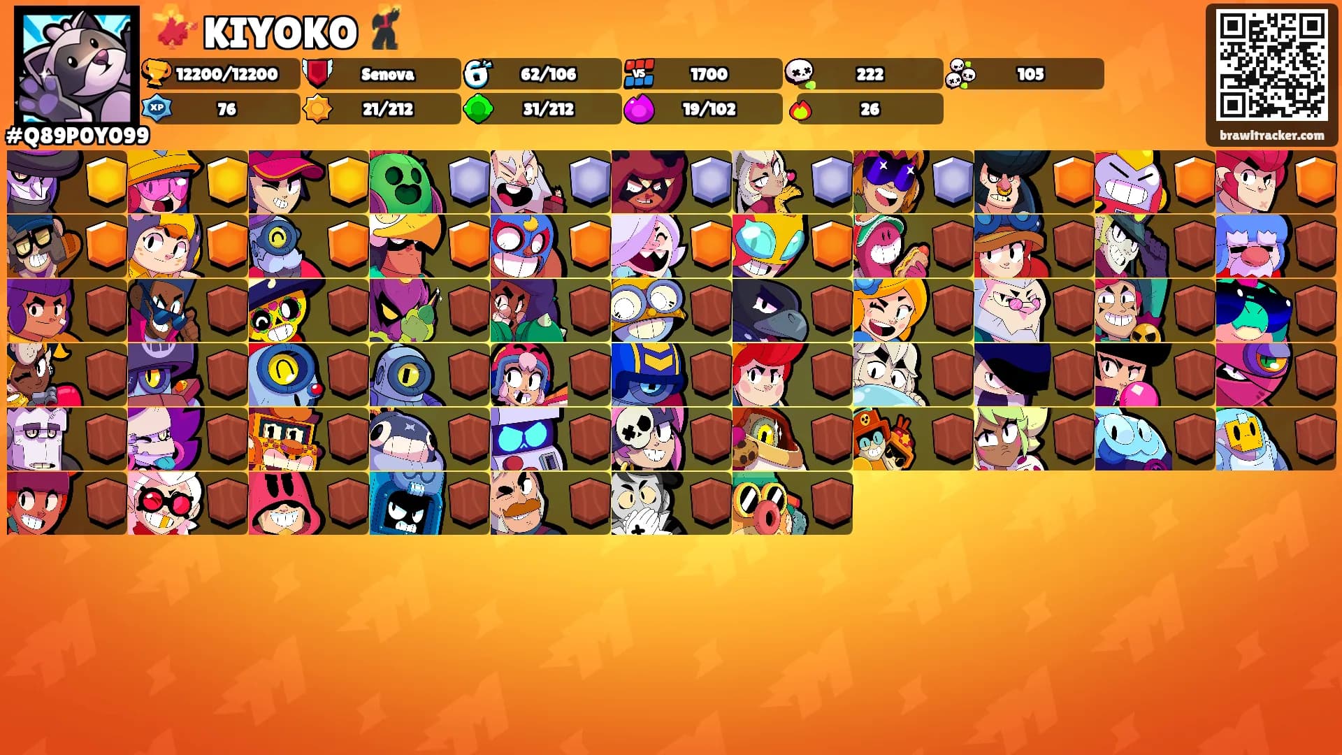 💃 KIYOKO 🕺's Ranks