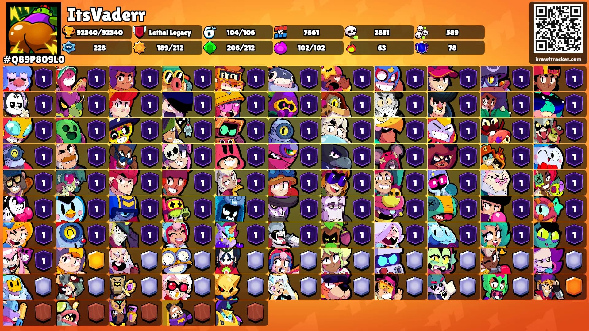 ItsVaderr's Ranks