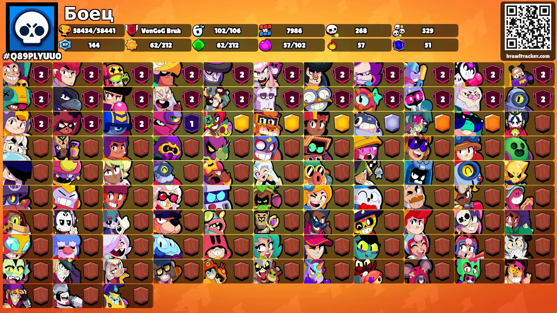 Боец's Ranks