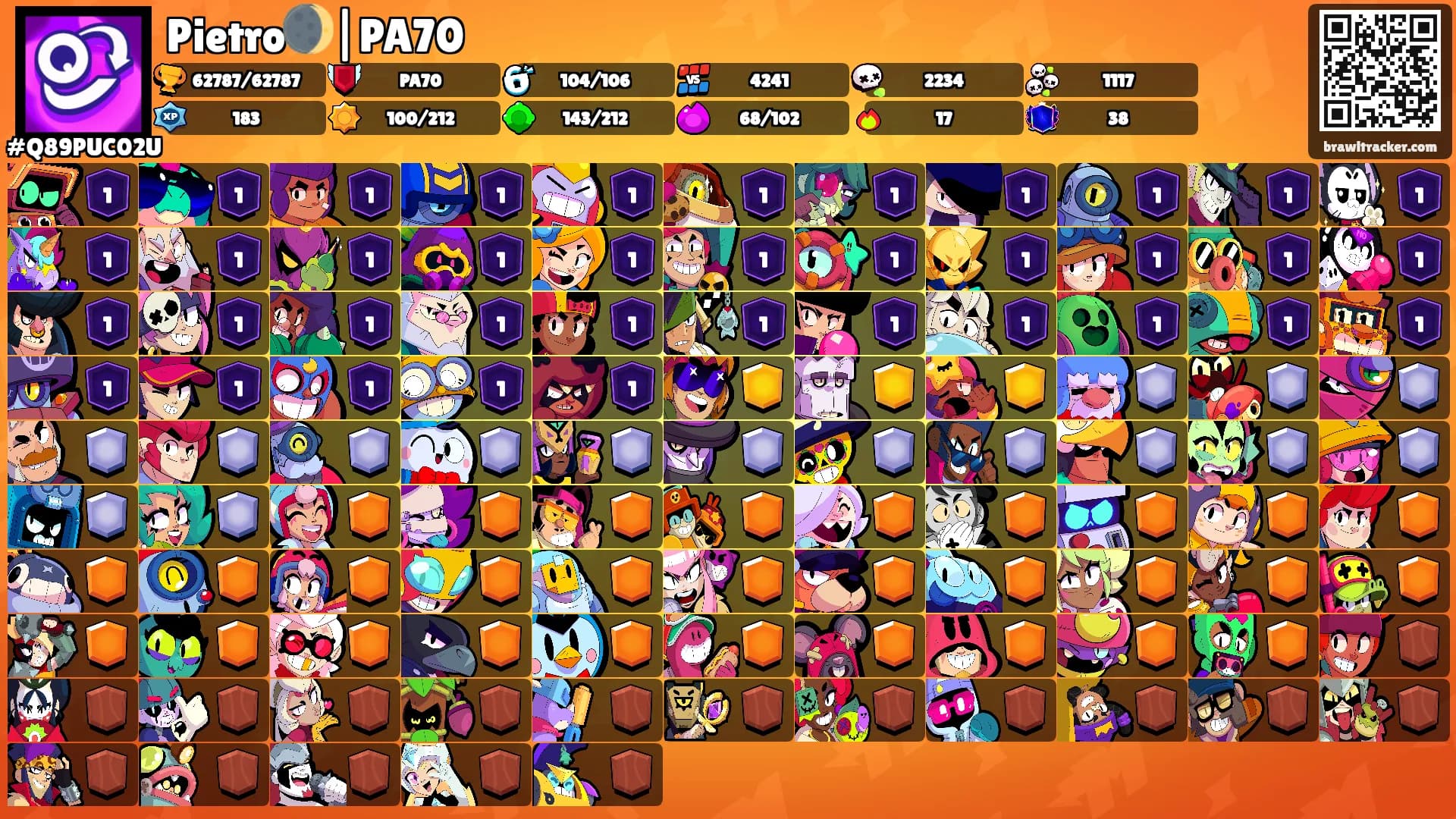 Pietro🌒|PA70's Ranks