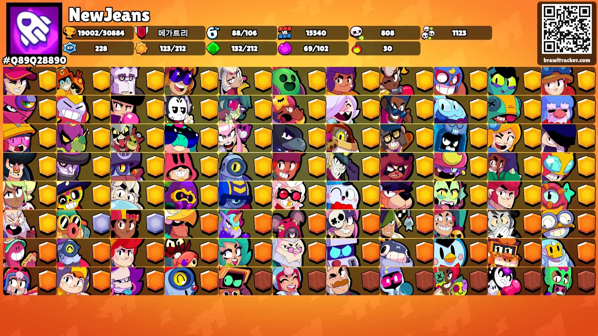 NewJeans's Ranks