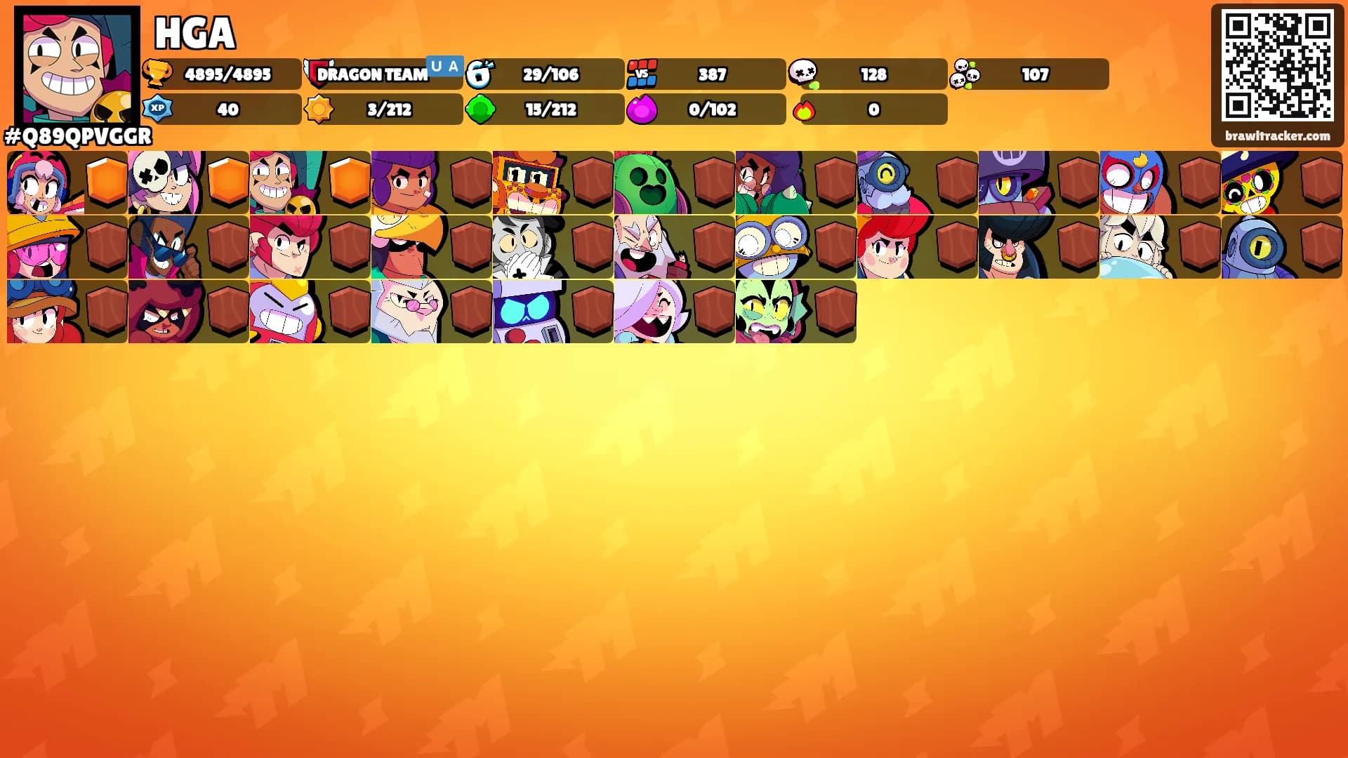 HGA's Ranks