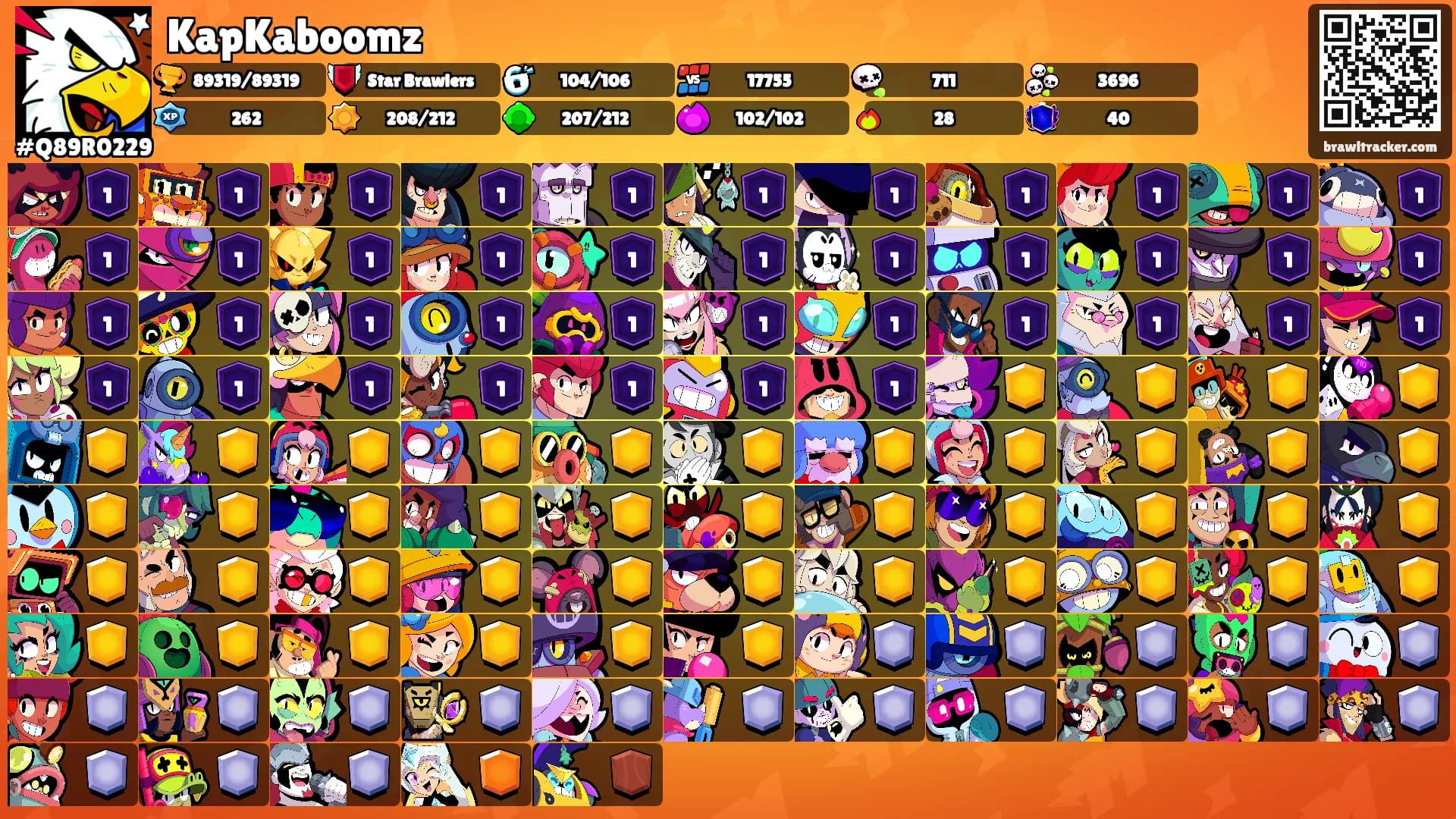 KapKaboomz's Ranks