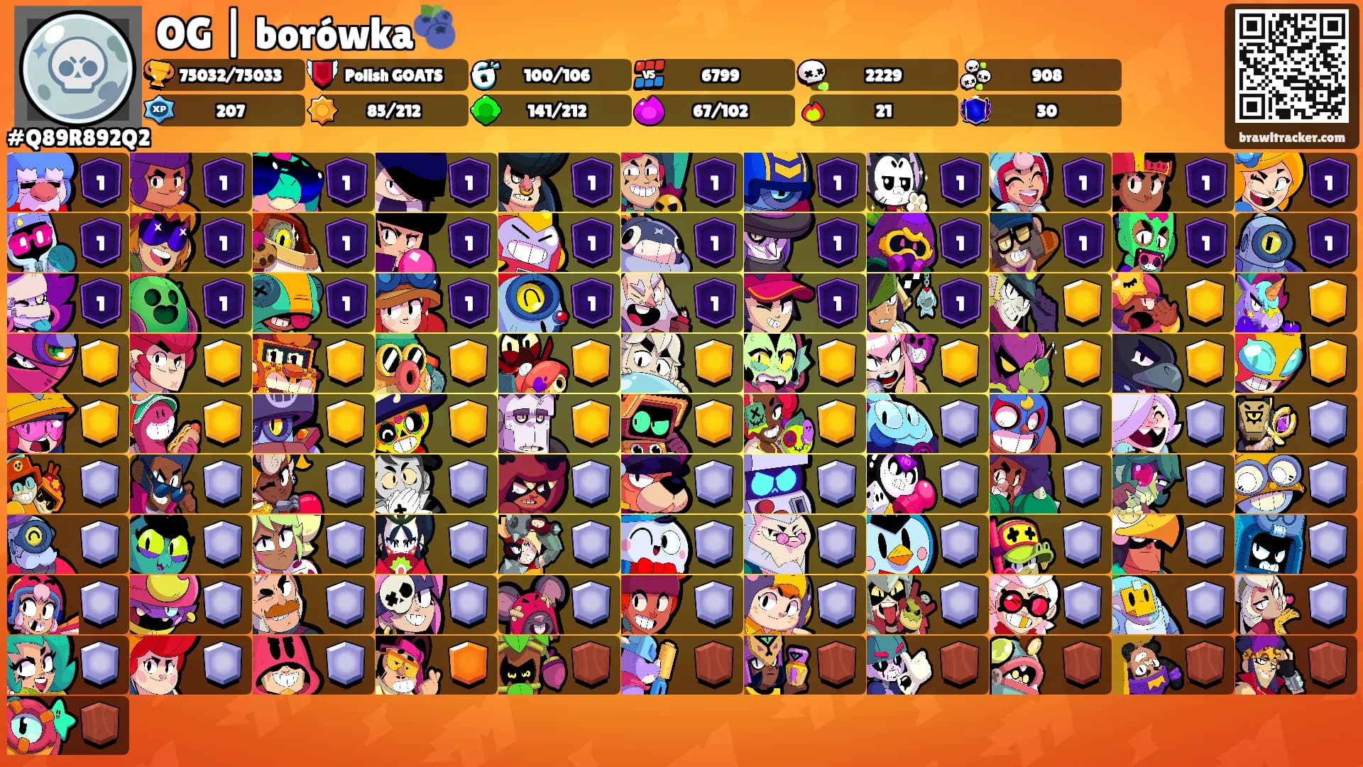 OG | borówka🫐's Ranks