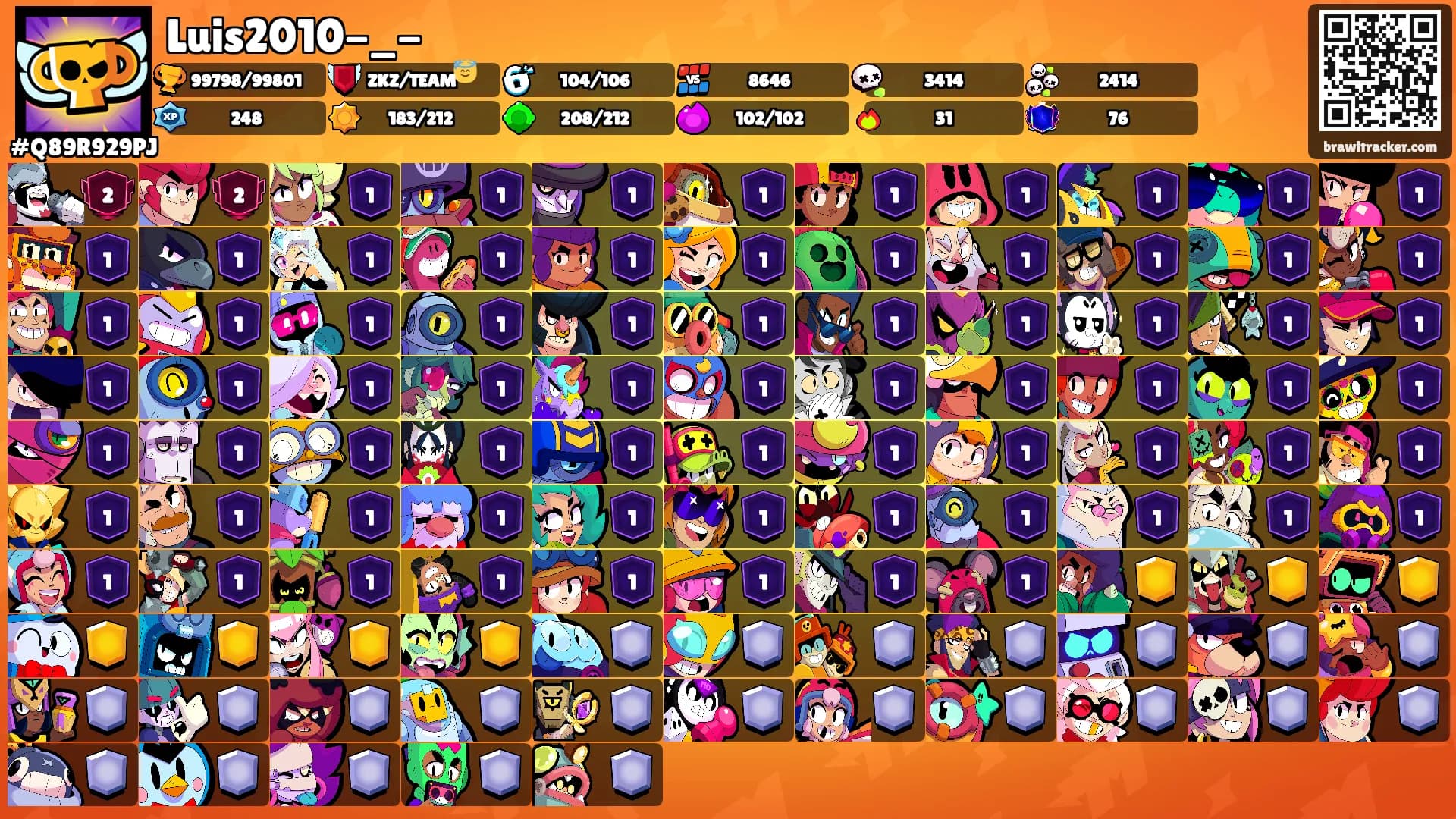Luis2010-_-'s Ranks