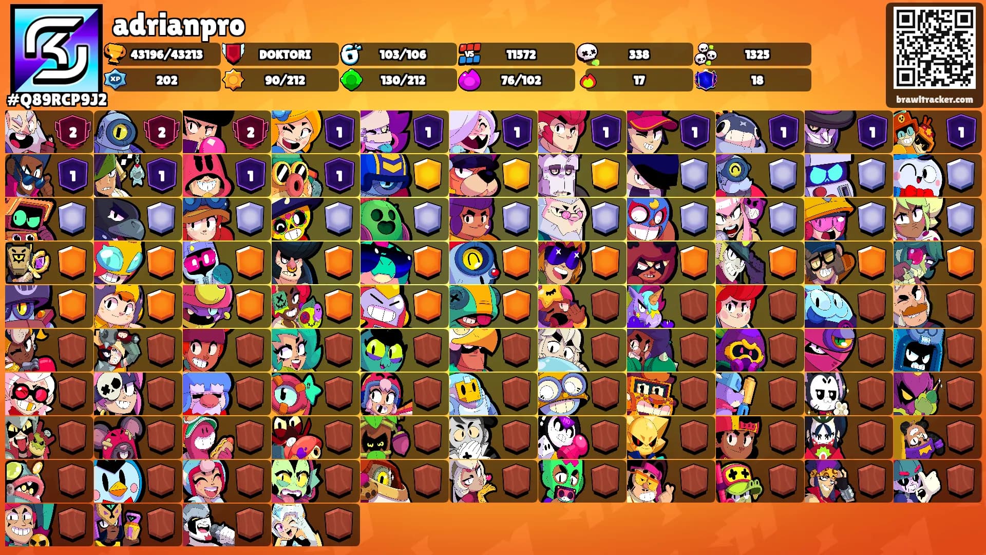 adrianpro's Ranks