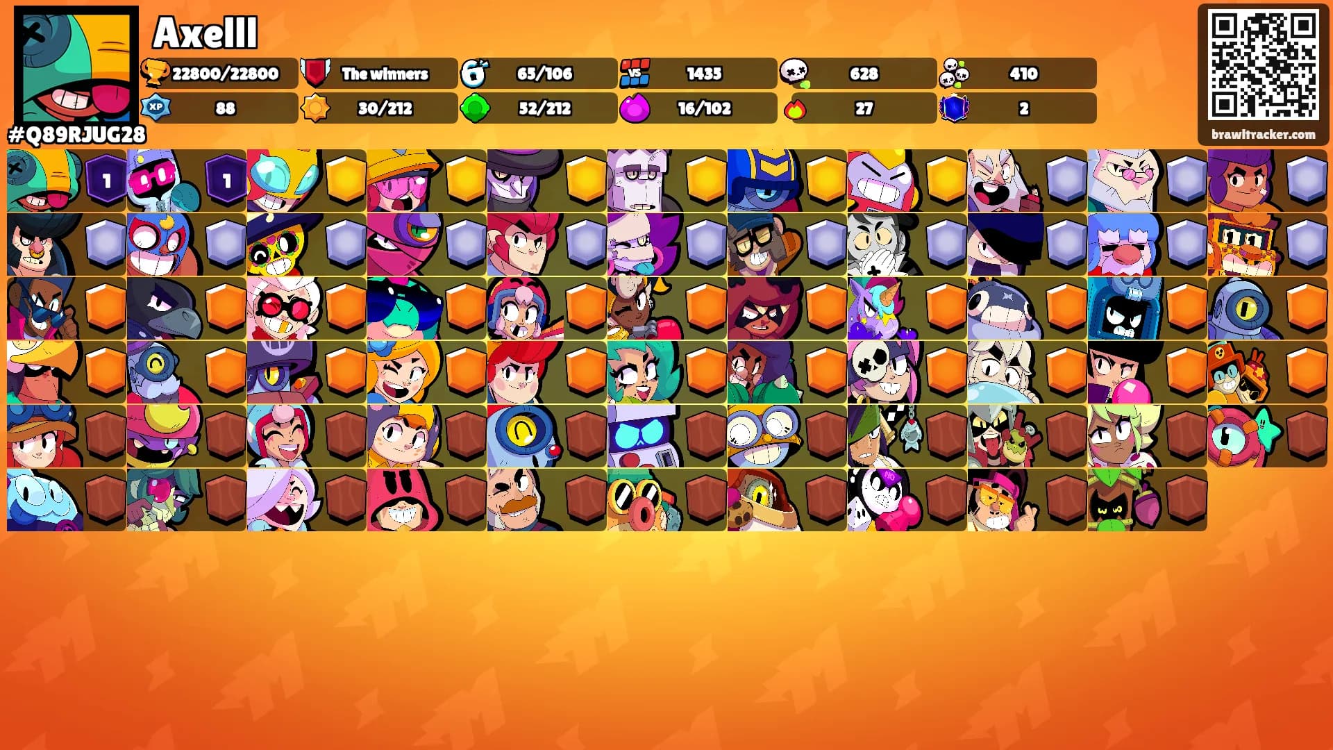 Axelll's Ranks