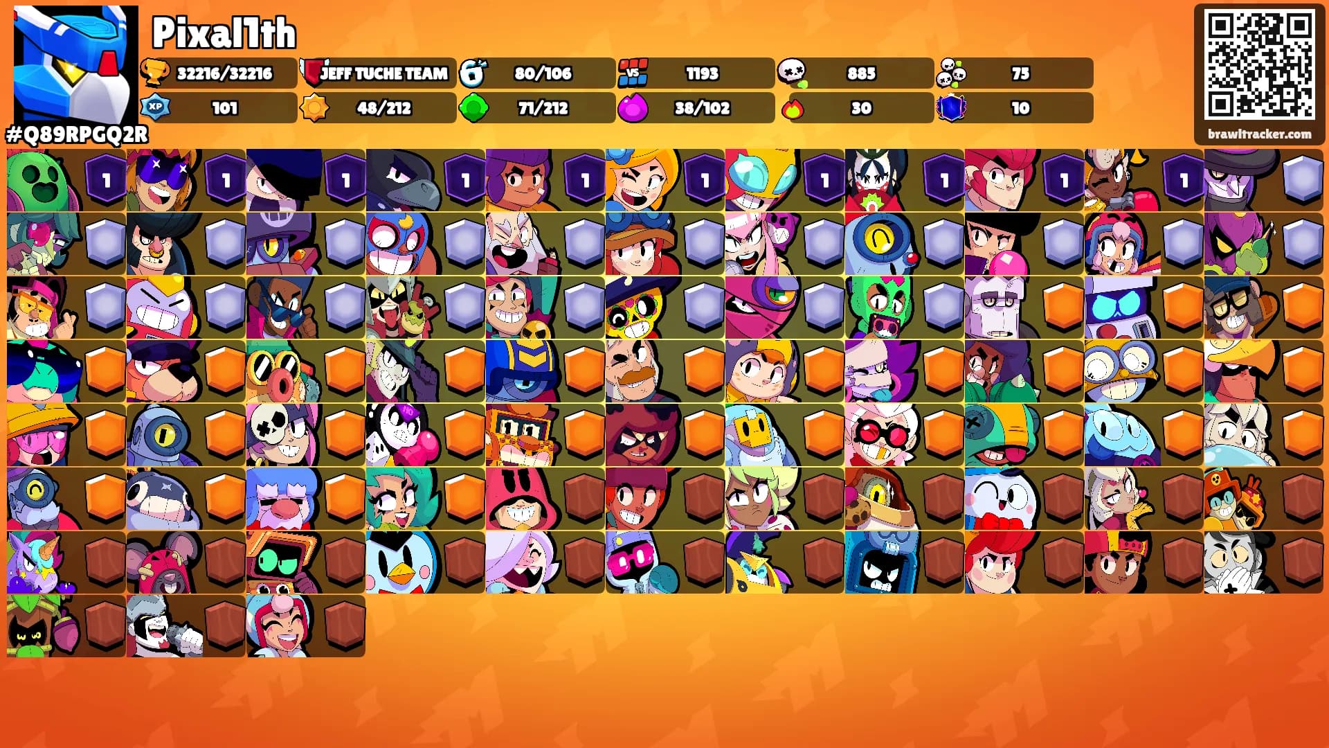 Pixal1th's Ranks