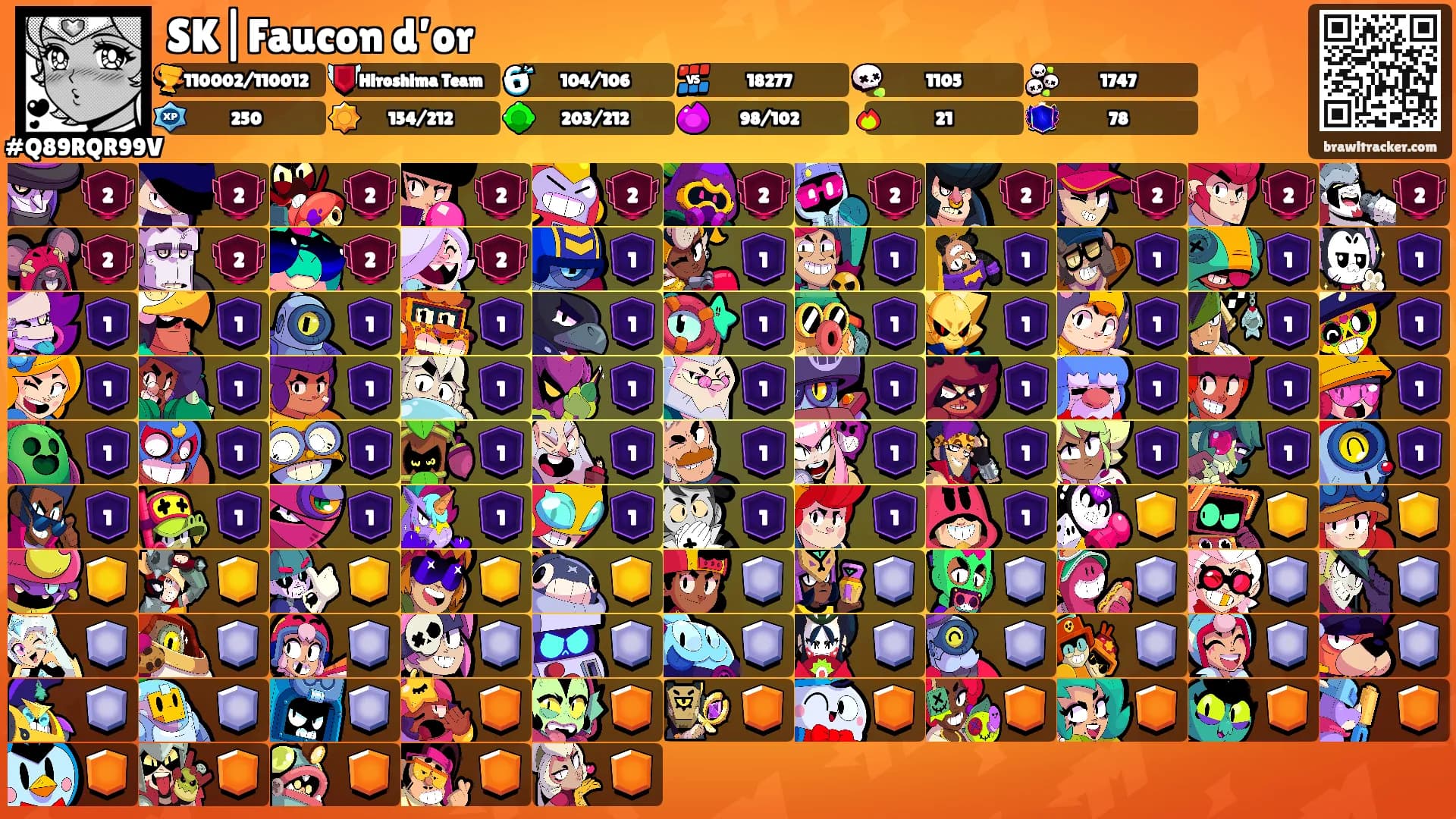 SK|Faucon d’or's Ranks