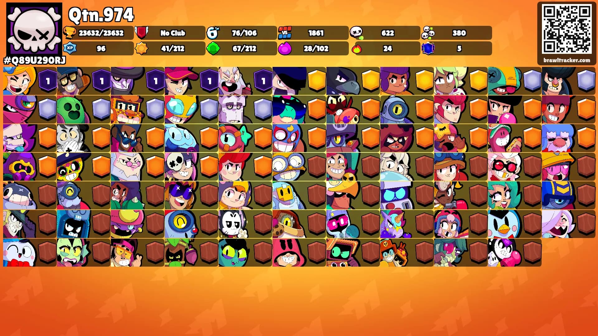 Qtn.974's Ranks