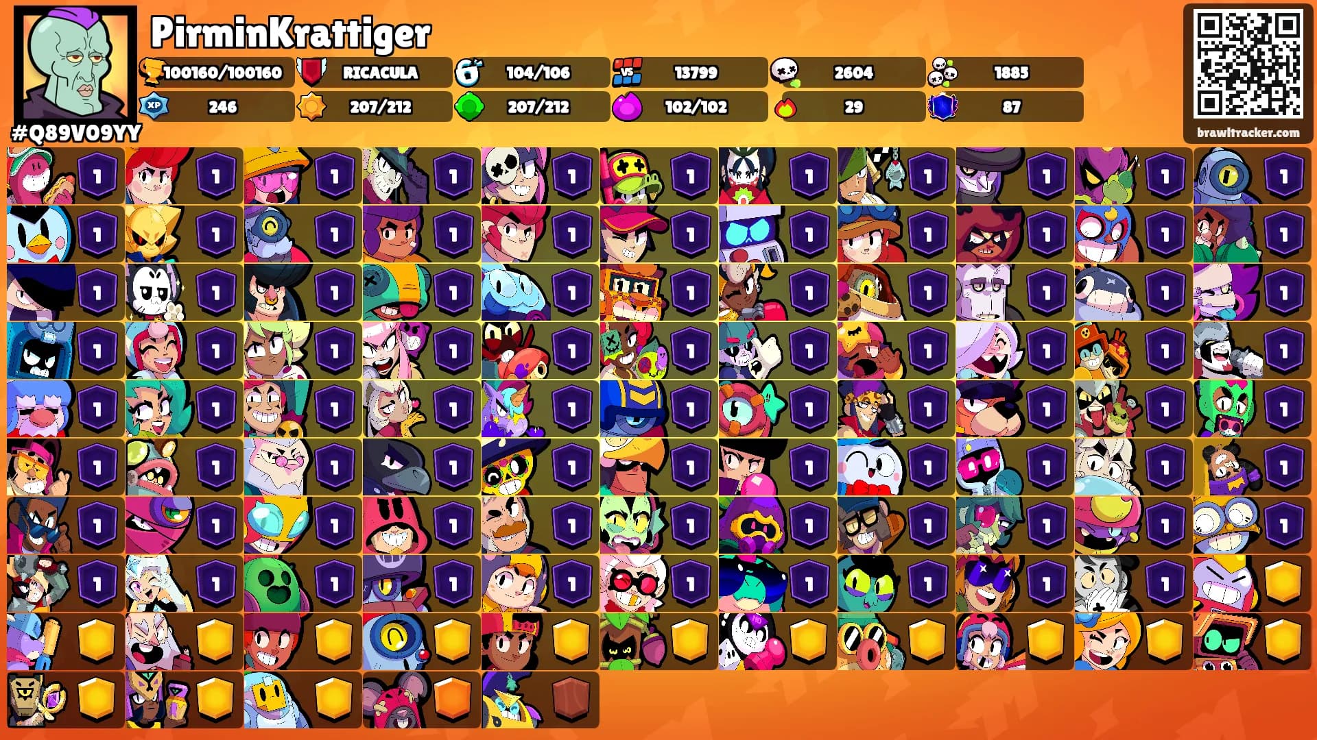 PirminKrattiger's Ranks