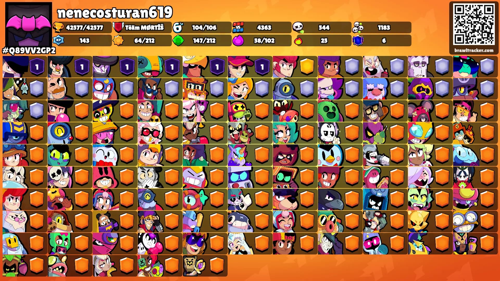 nenecosturan619's Ranks