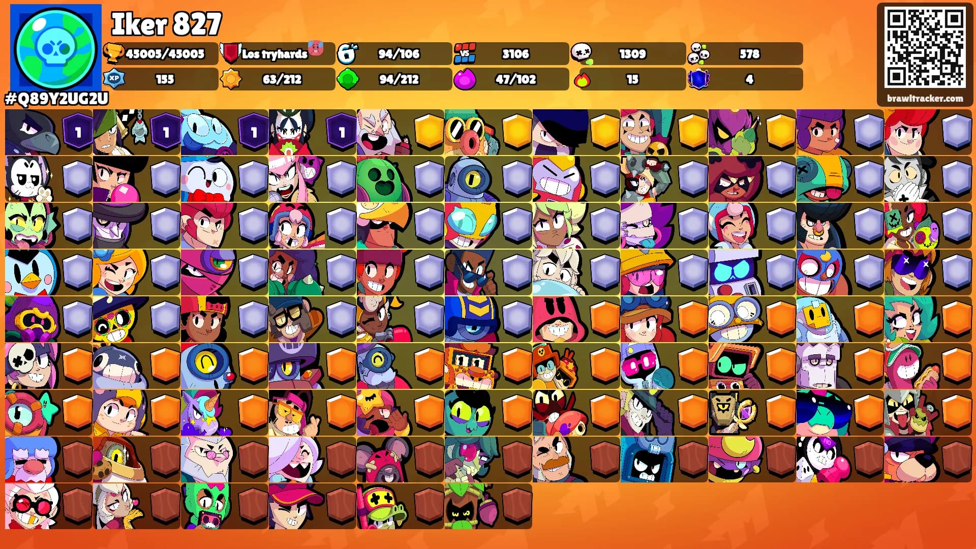 Iker 827's Ranks