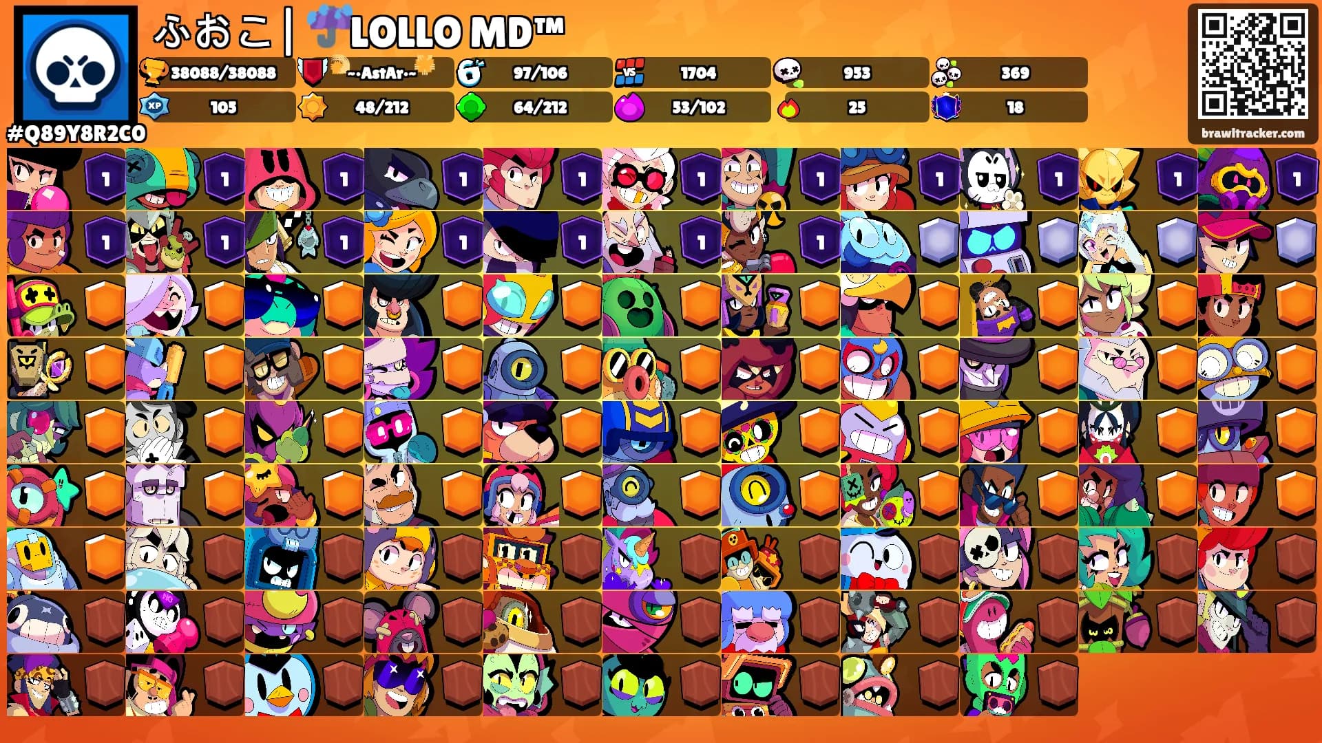 ふおこ| ☔LOLLO MD™'s Ranks