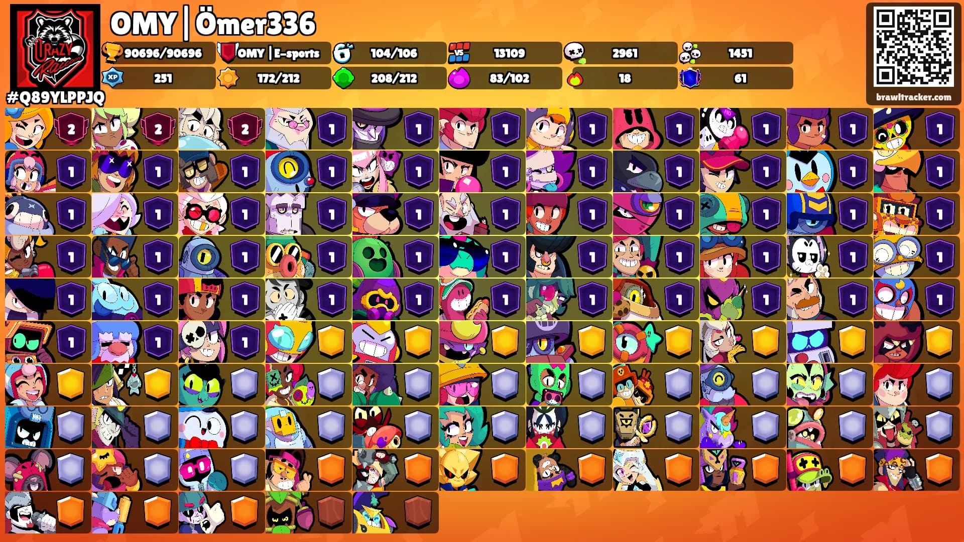 OMY|Ömer336's Ranks