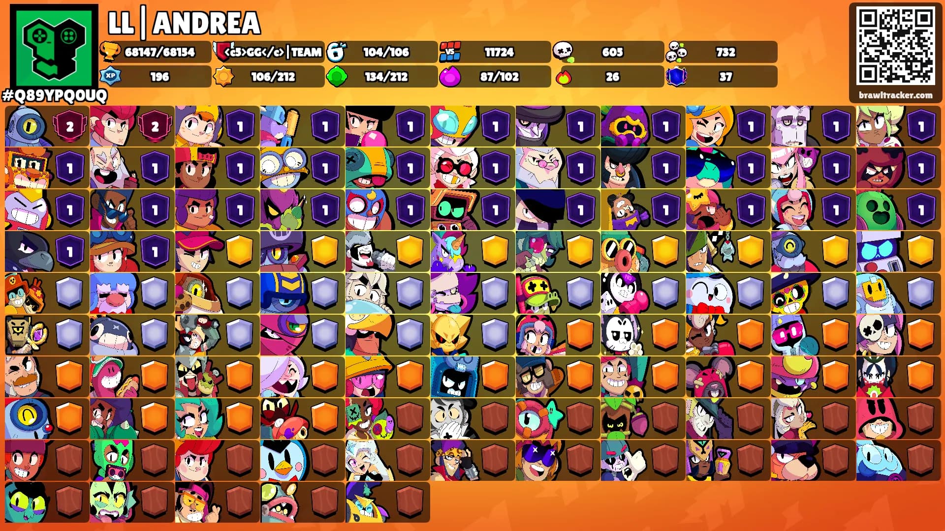 LL|ANDREA's Ranks