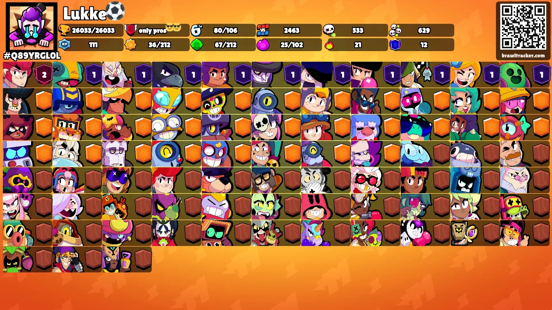 Lukke⚽️'s Ranks