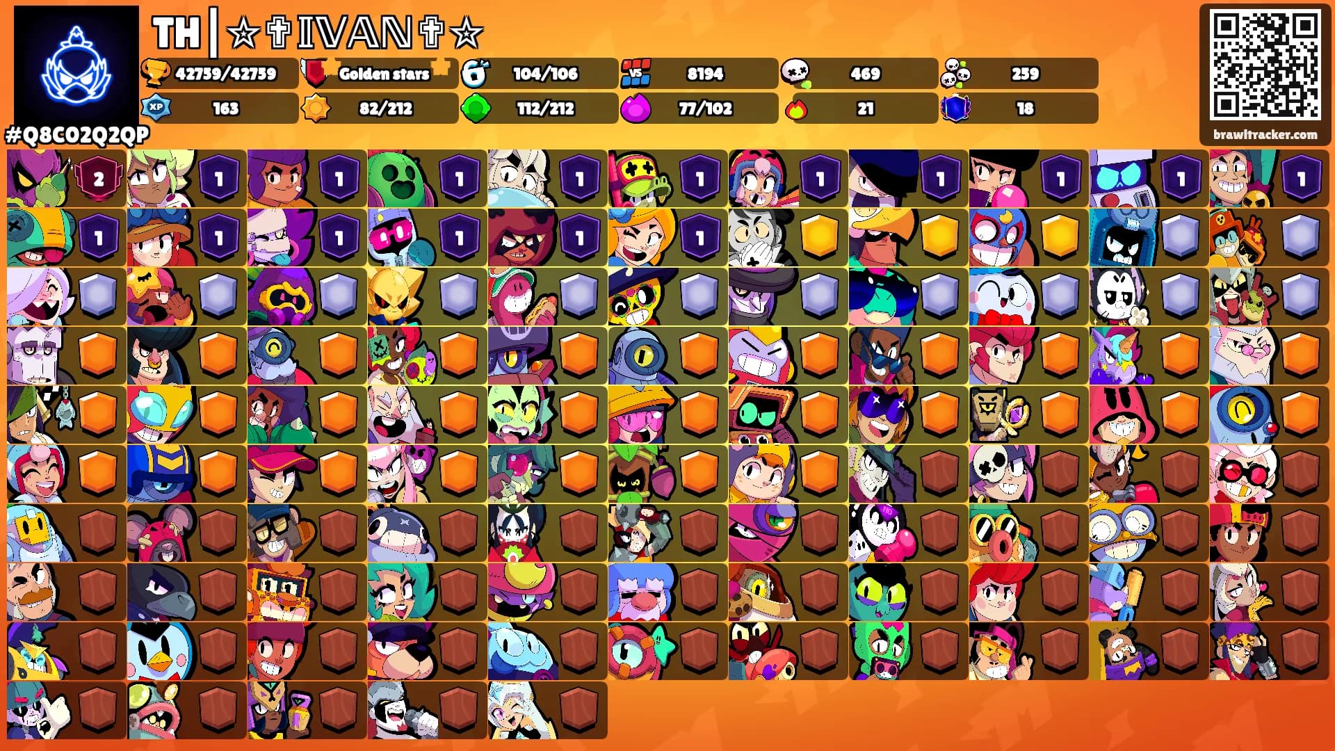 TH⎮✮✟𝕀𝕍𝔸ℕ✟✮'s Ranks