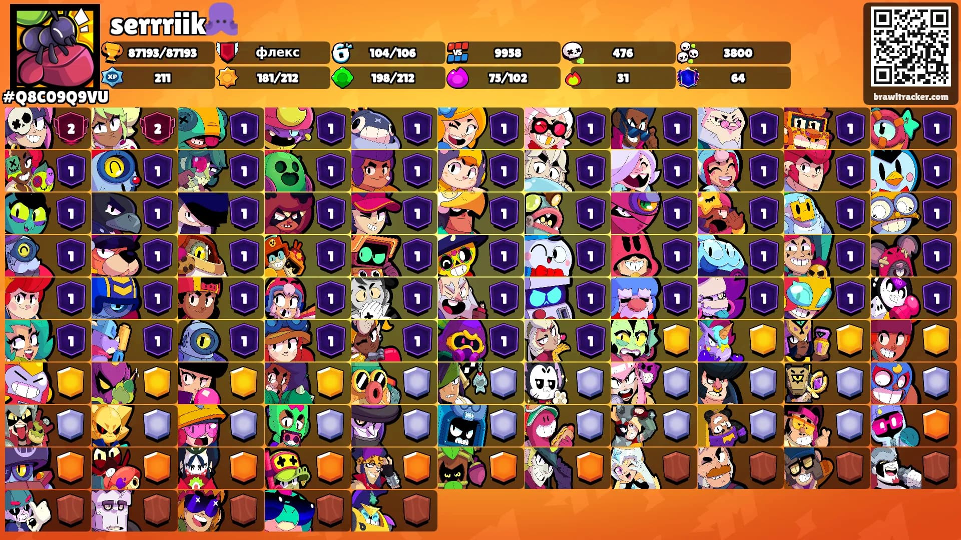 serrriik🐙's Ranks