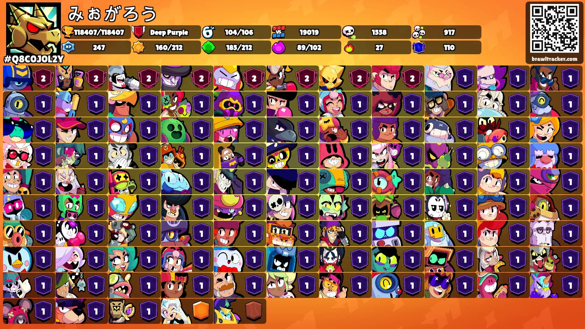 みぉがろう's Ranks