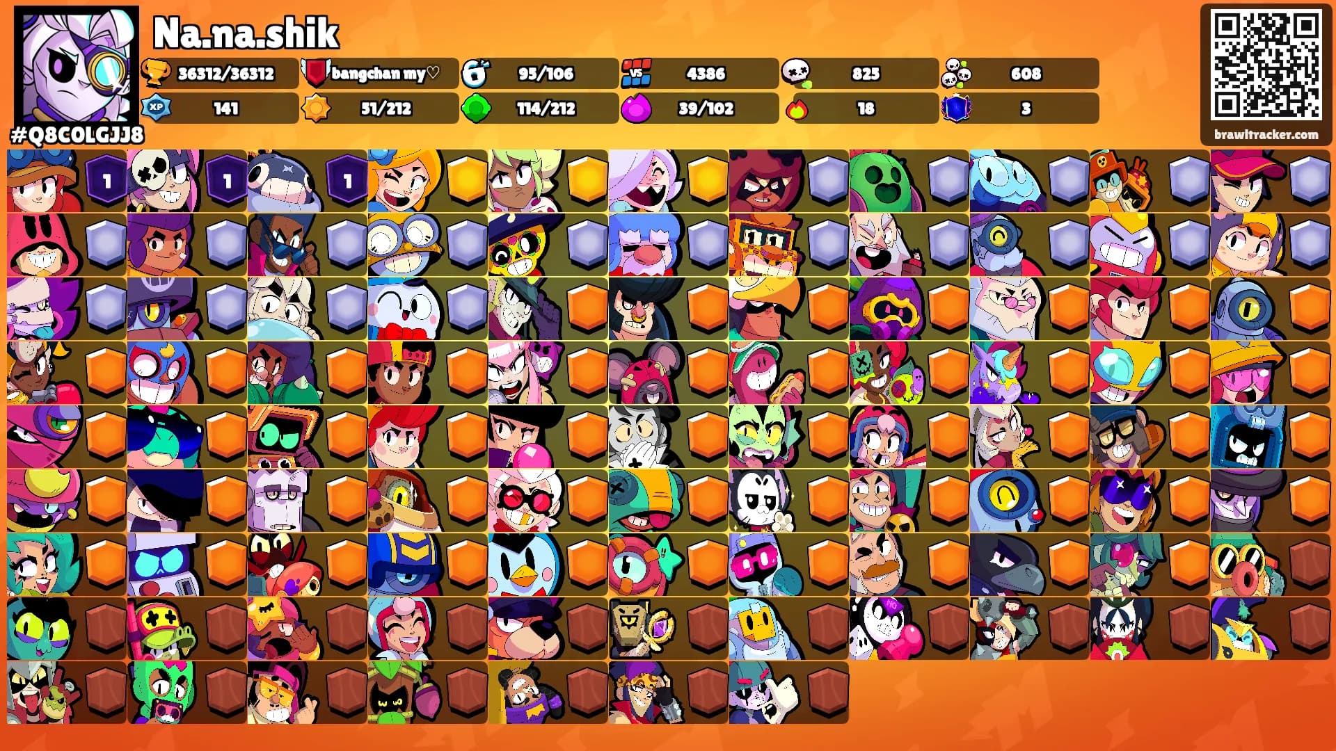 Na.na.shik's Ranks