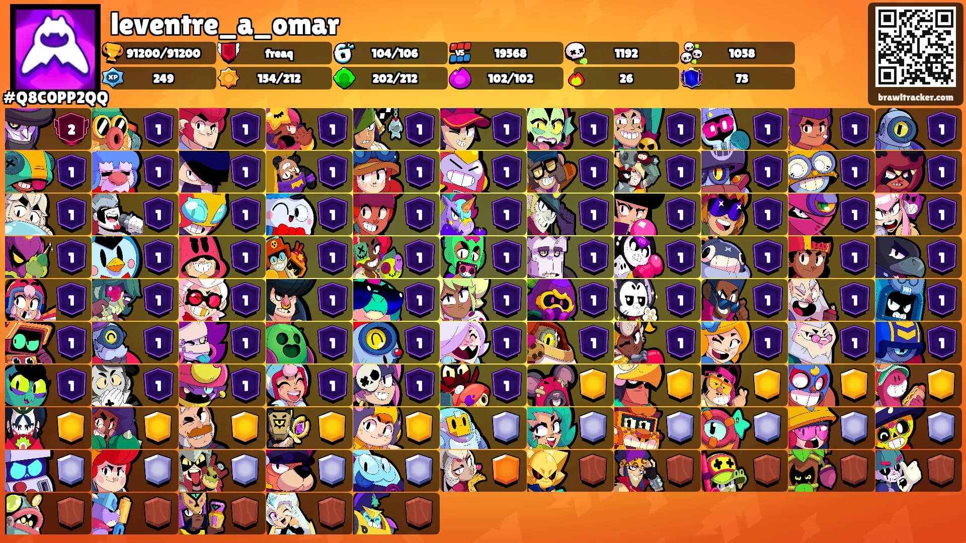 leventre_a_omar's Ranks