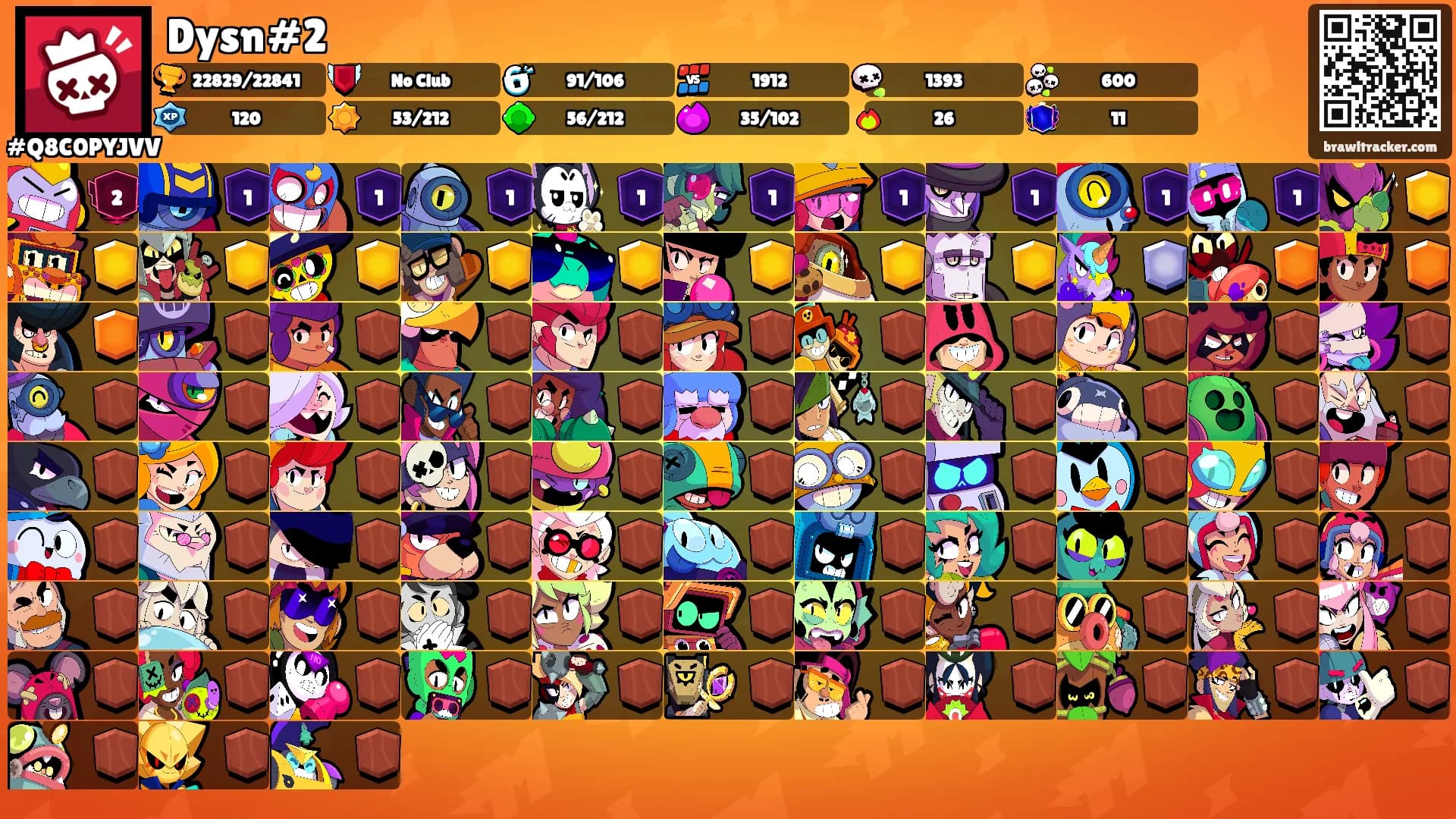 Dysn#2's Ranks